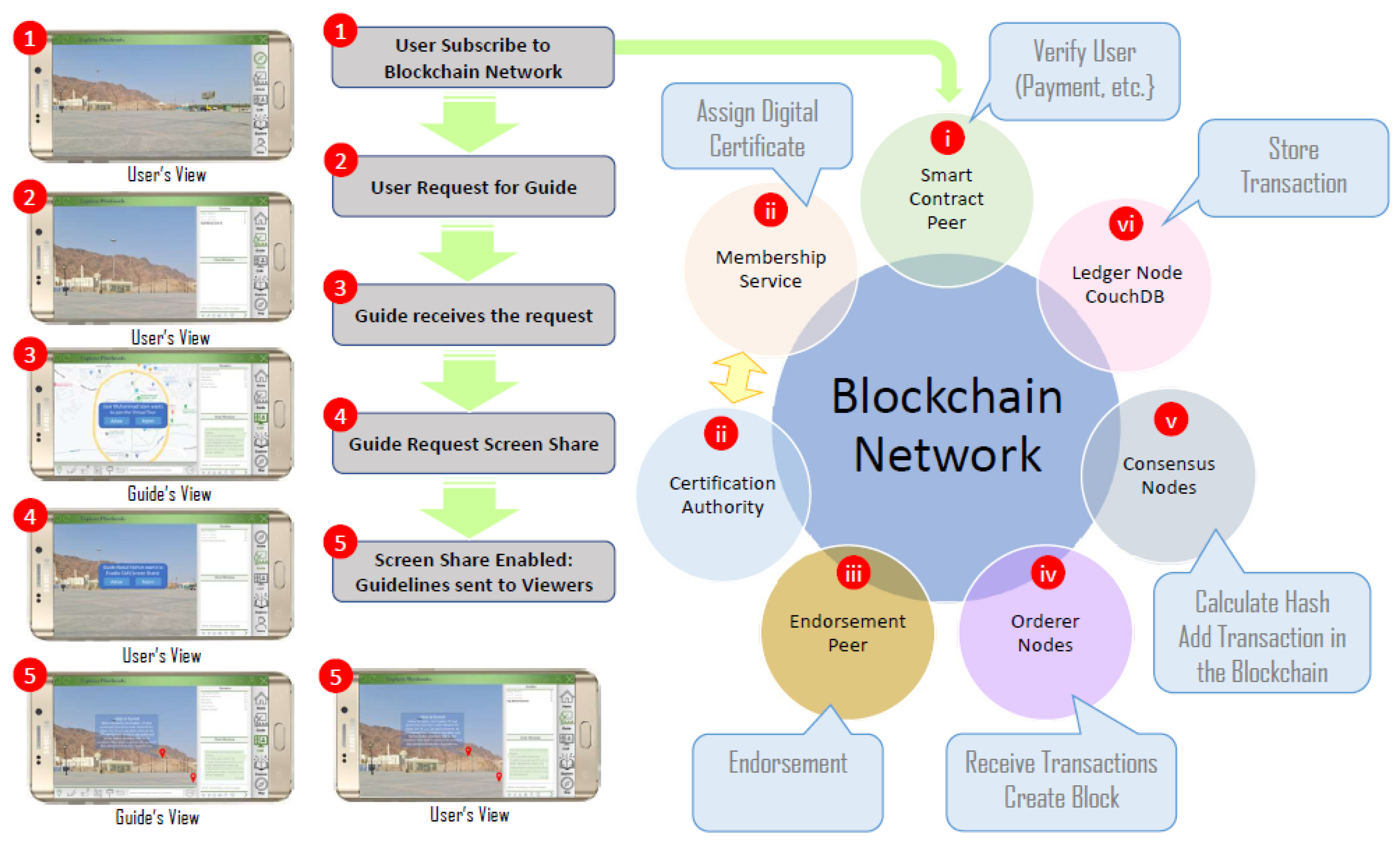 Applsci 12 12022 g004