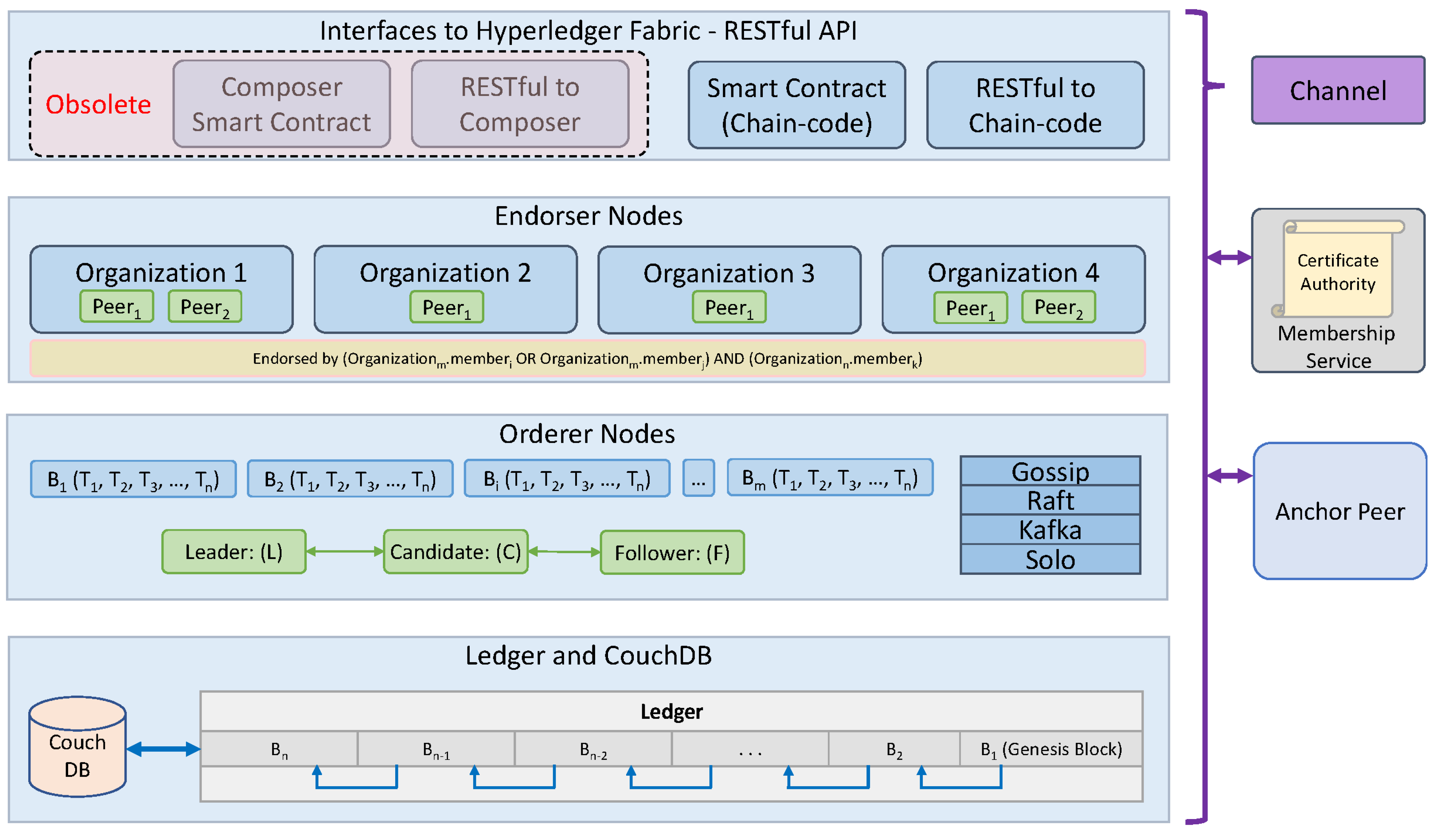 Applsci 12 12022 g005