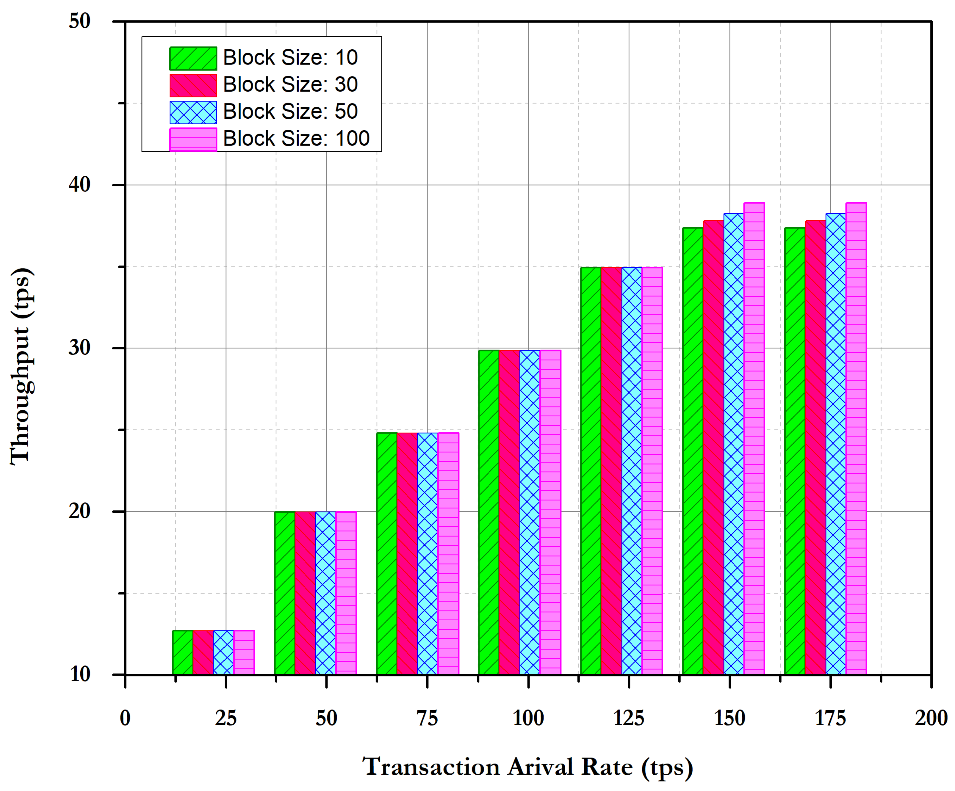 Applsci 12 12022 g006