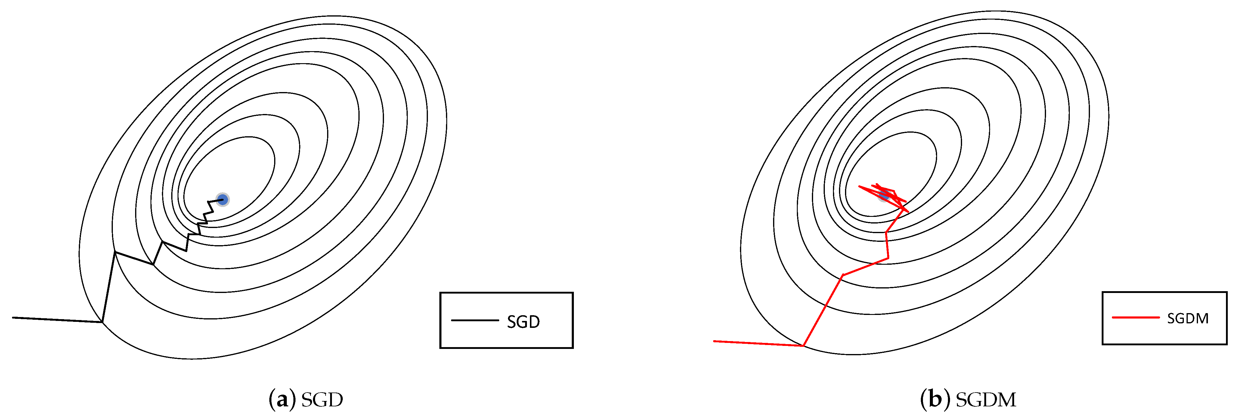 Applied Sciences Free Full Text A Scaling Transition Method From applied-sciences-free-full-text-a-scaling-transition-method-from