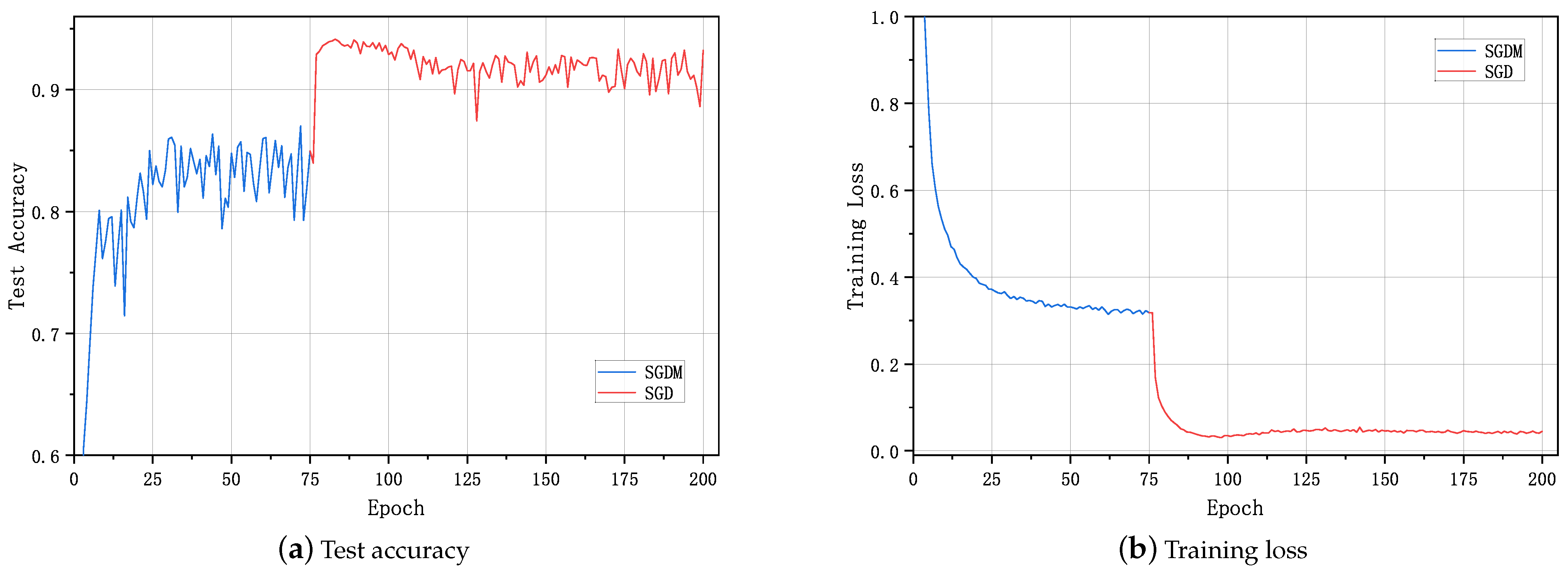 Applsci 12 12023 g002