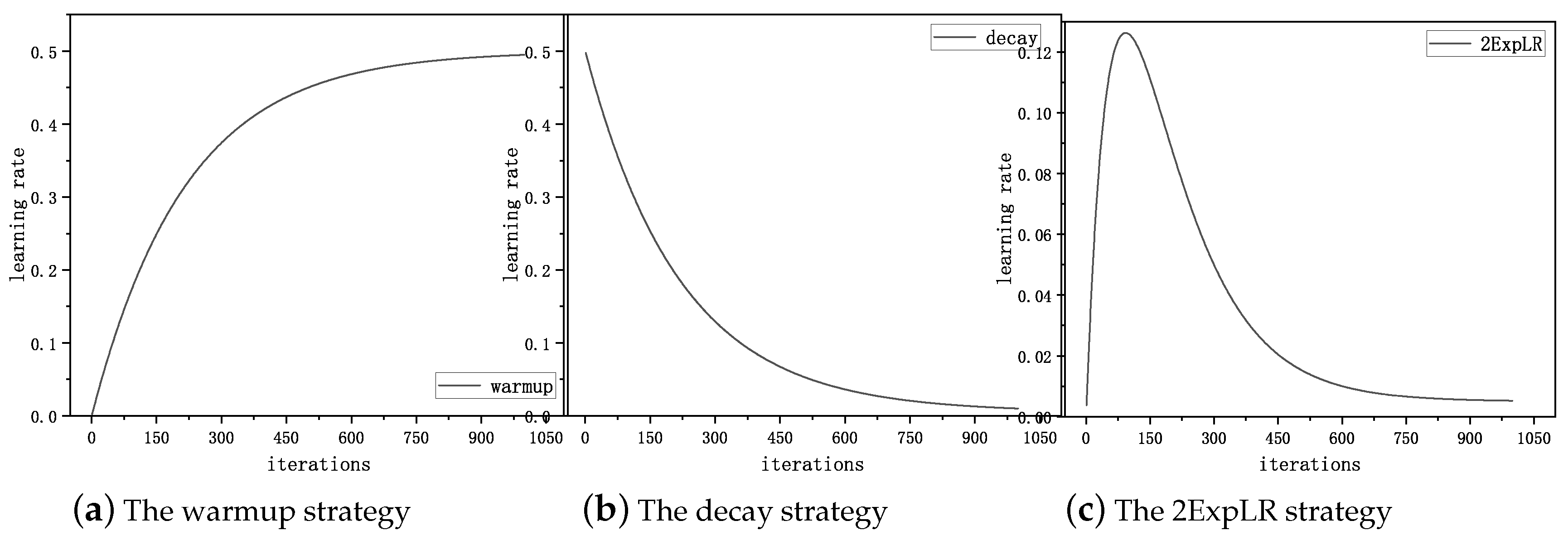 Applsci 12 12023 g003