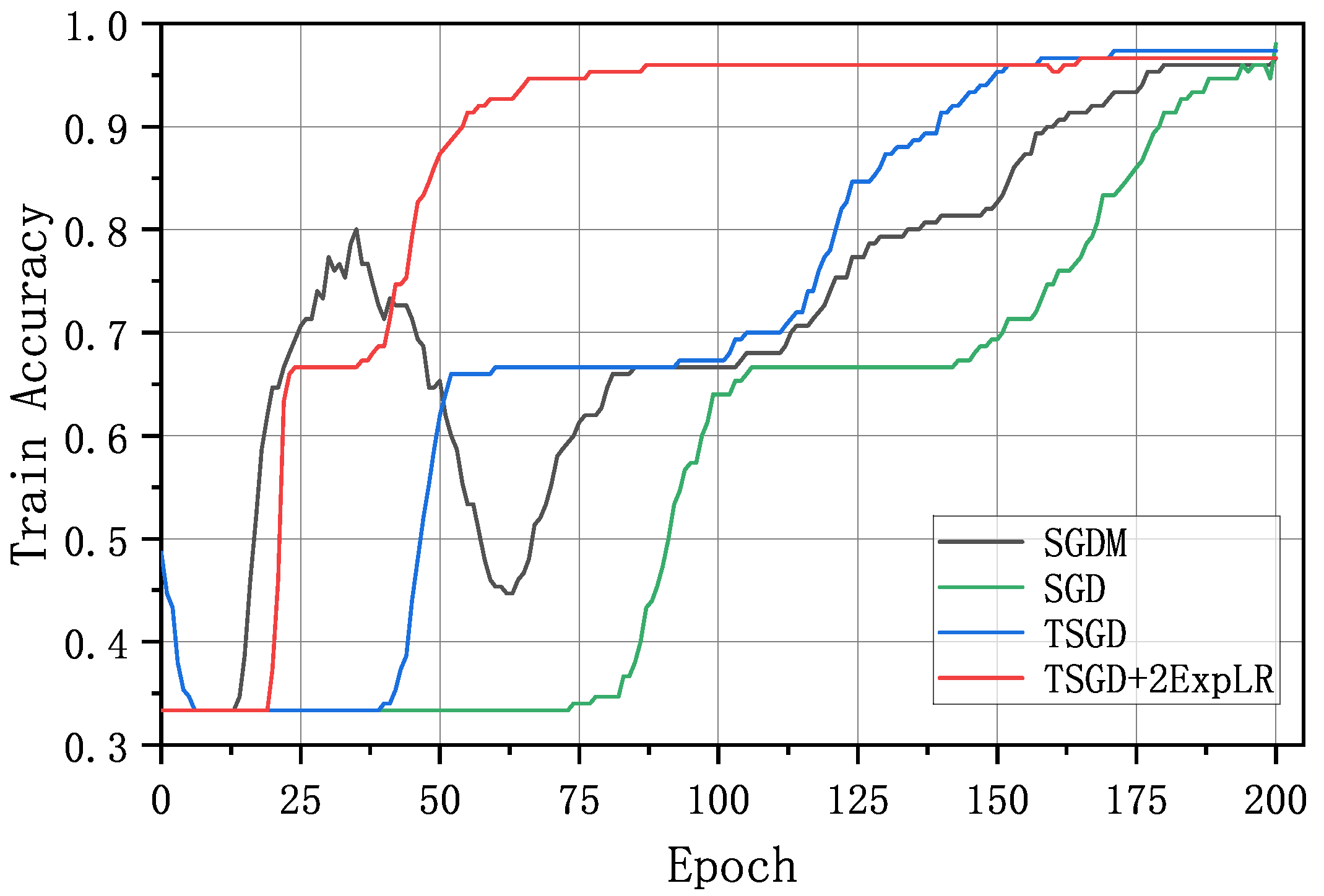 Applsci 12 12023 g004