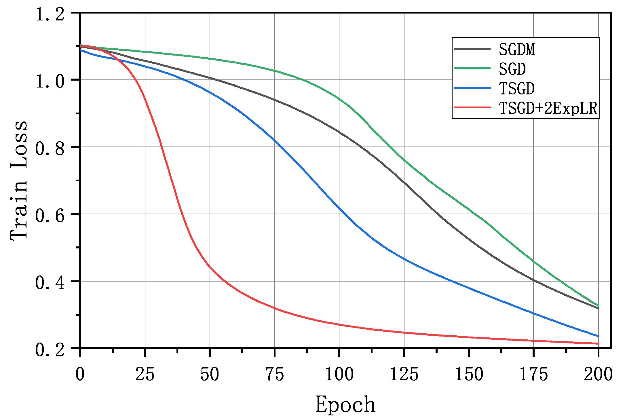 Applsci 12 12023 g005
