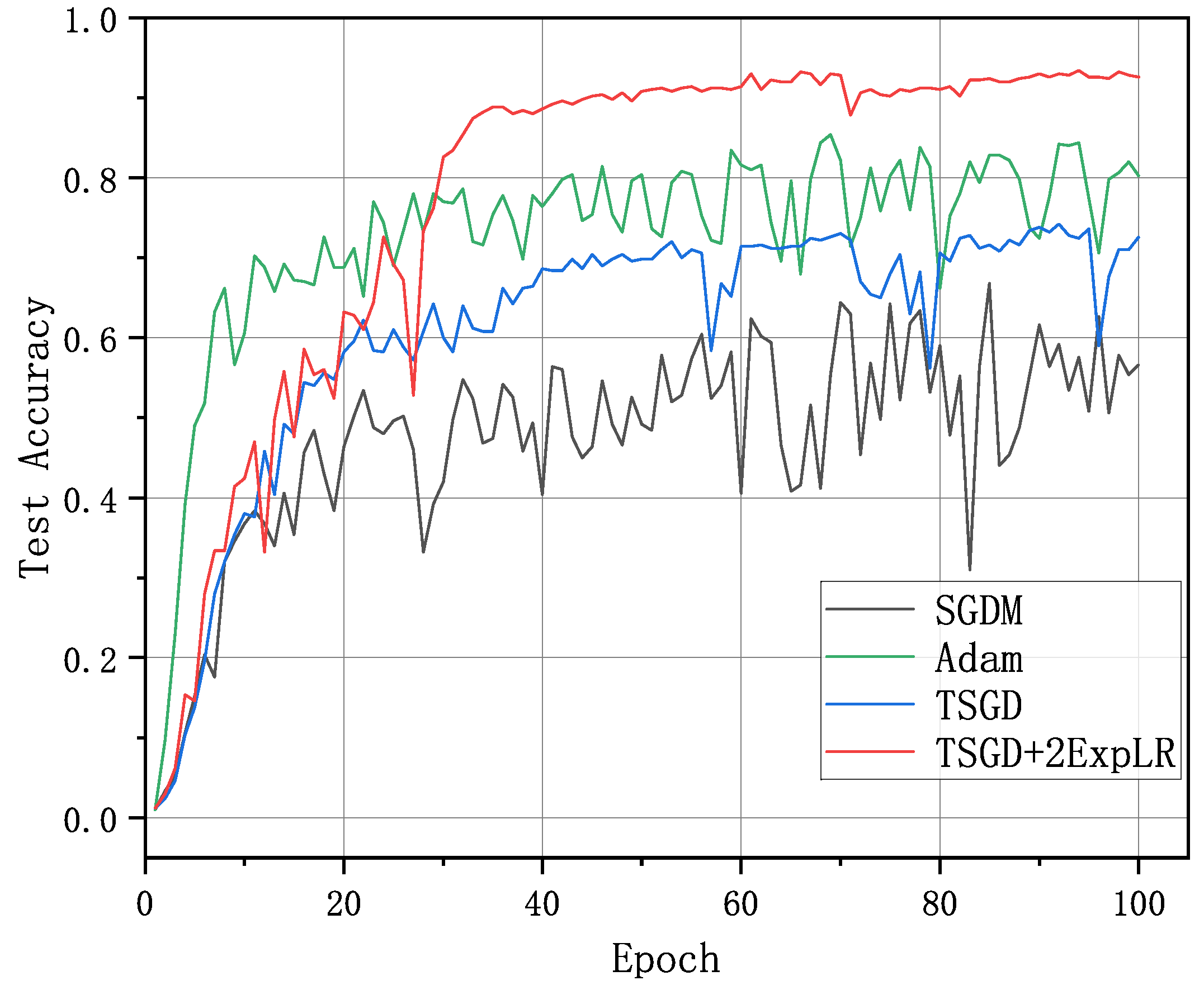 Applsci 12 12023 g006