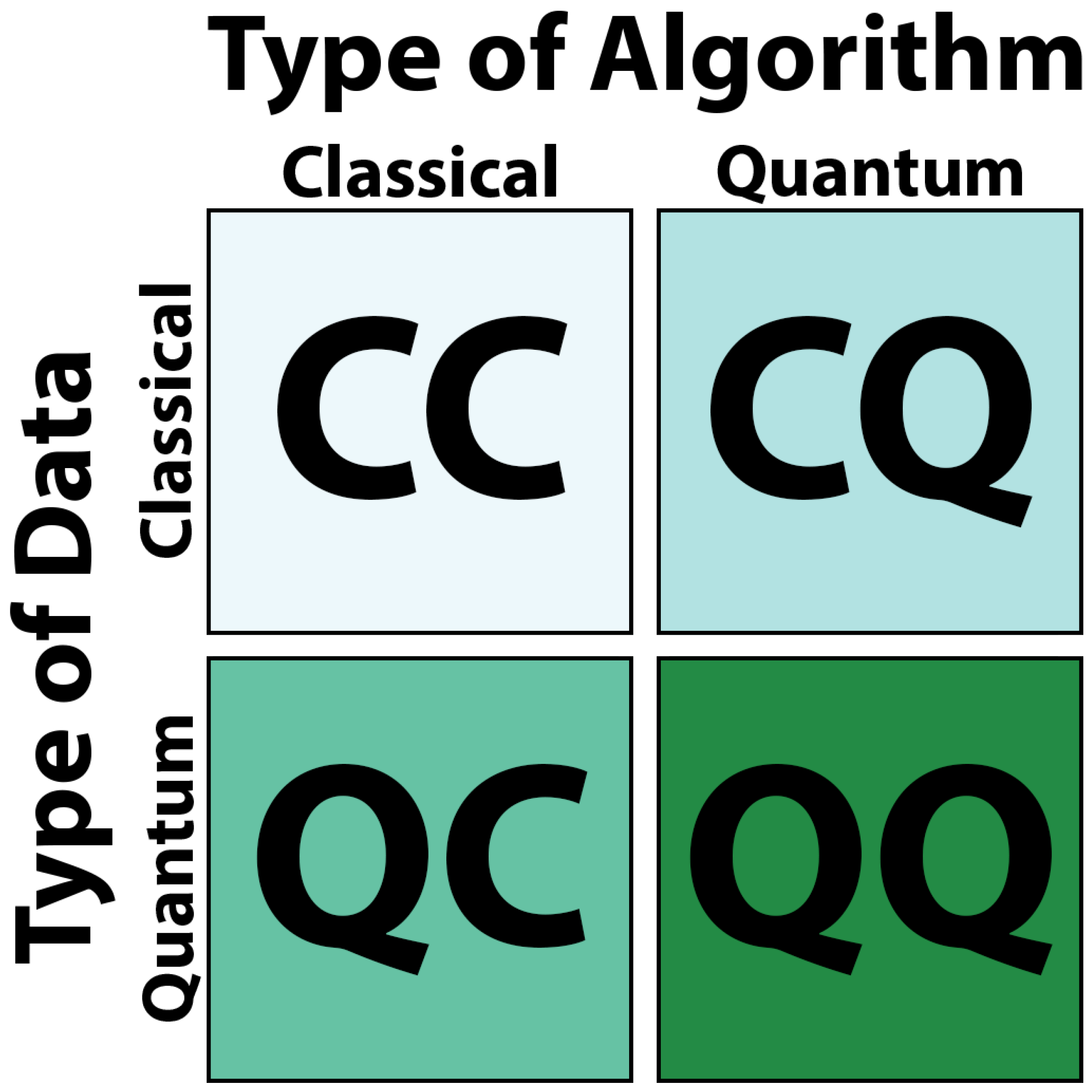 Towards Explainable Quantum Machine Learning for Mobile Malware ...