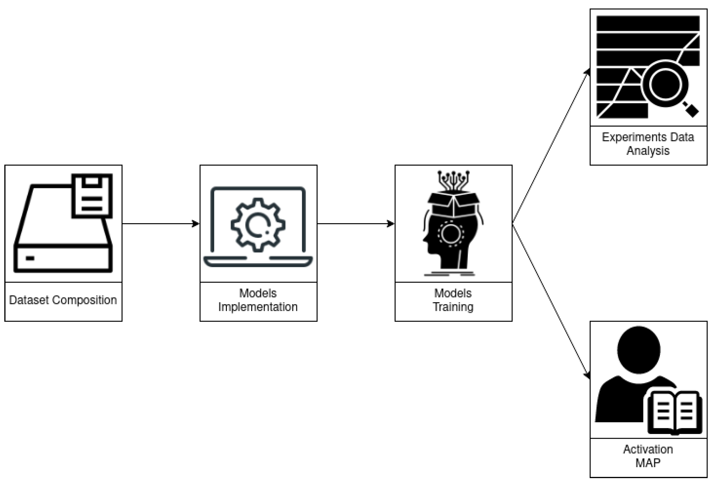 Applsci 12 12025 g004