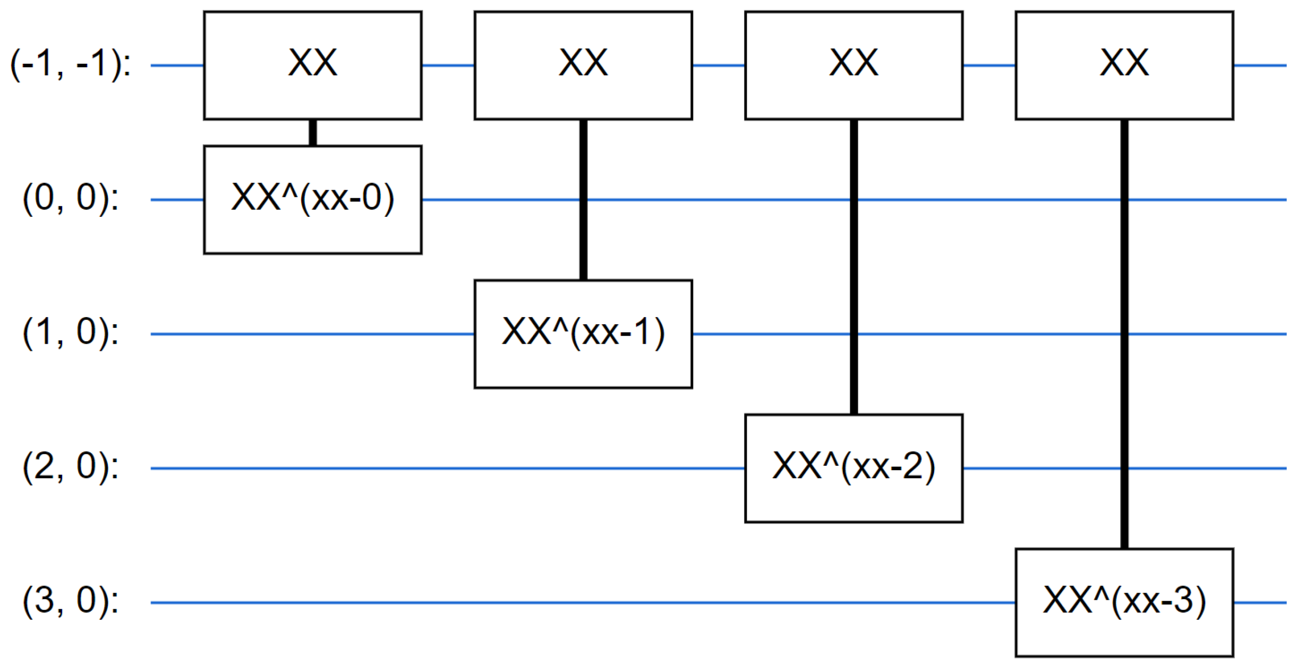 Applsci 12 12025 g005