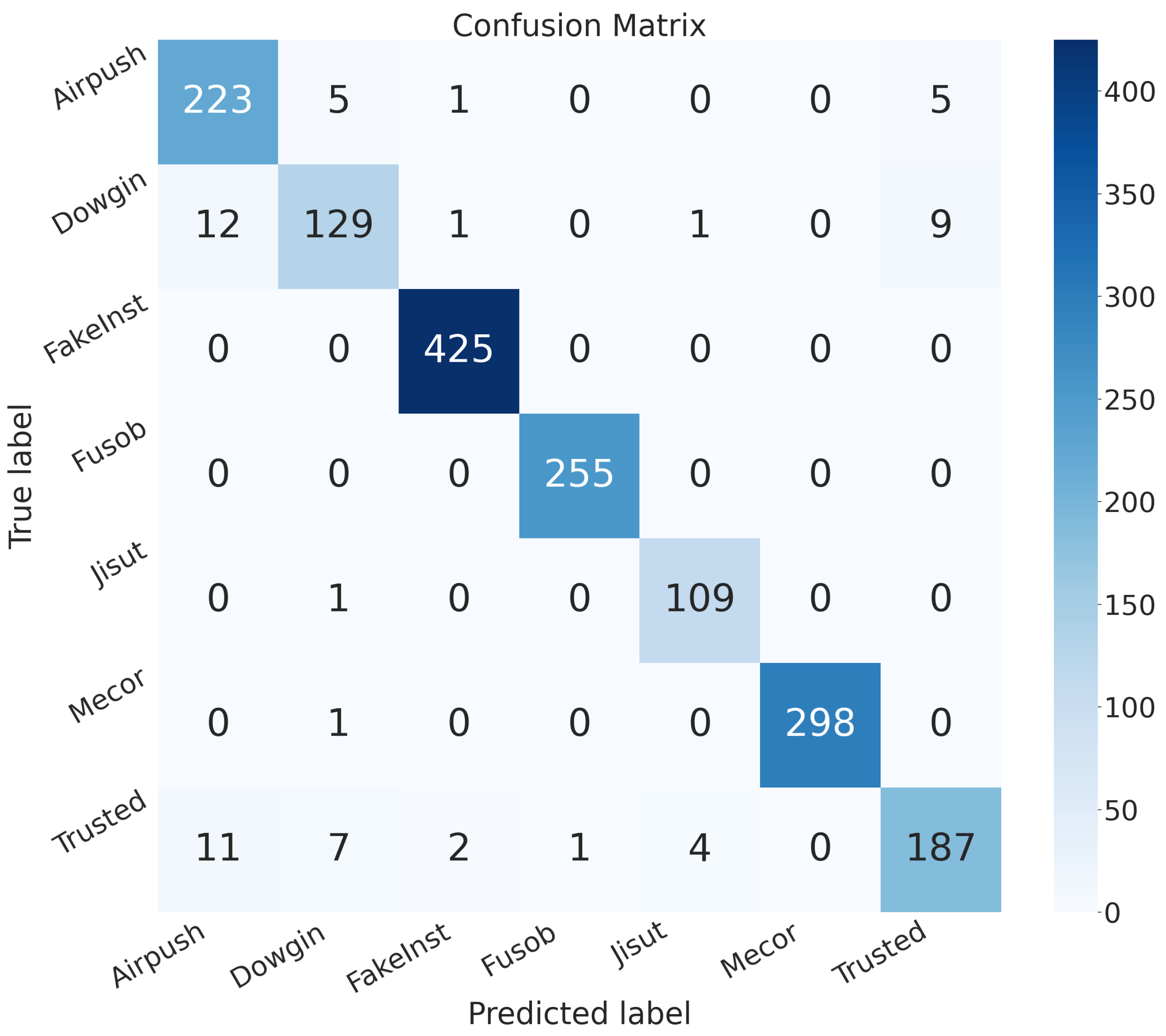 Applsci 12 12025 g006