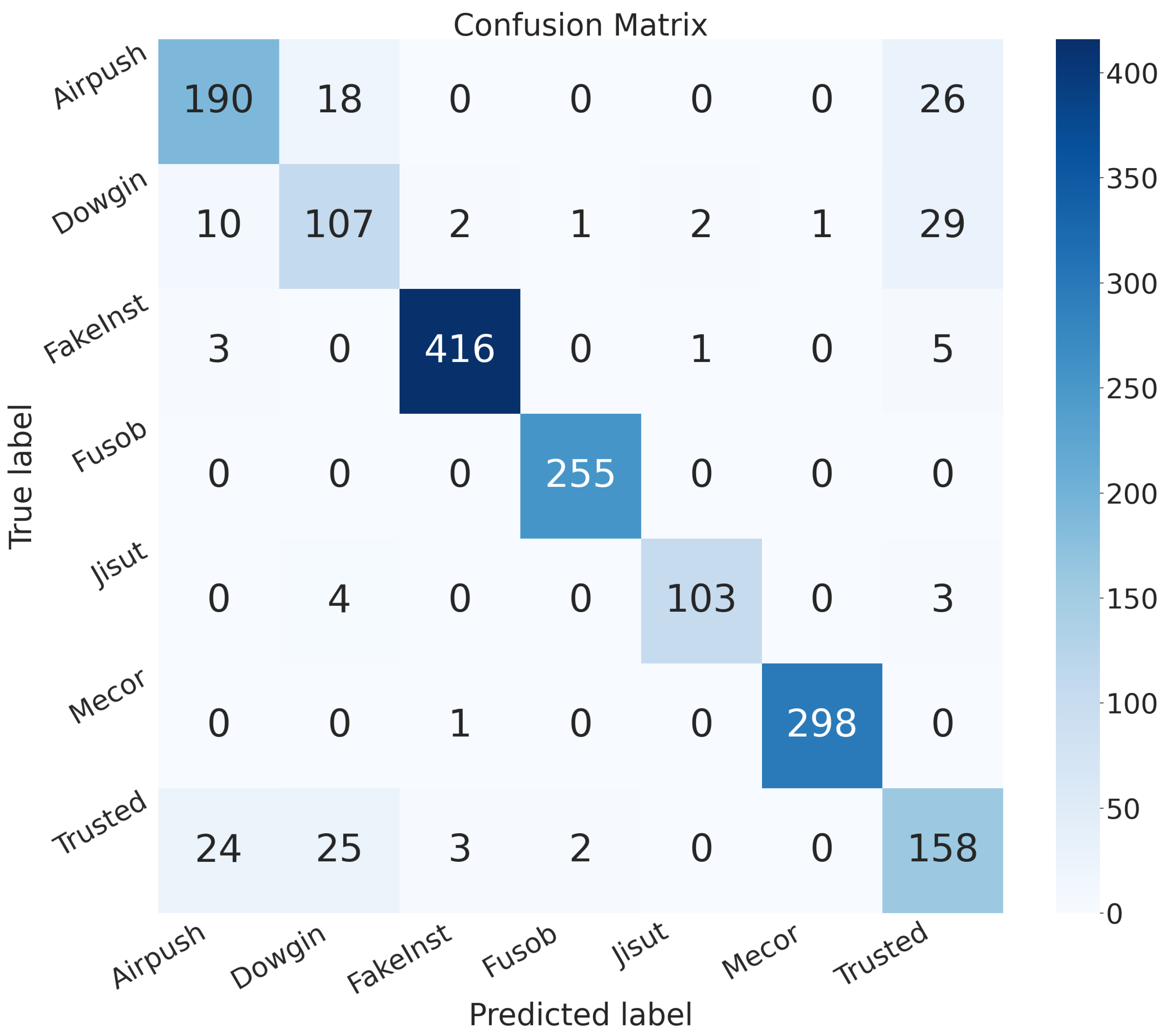 Applsci 12 12025 g007