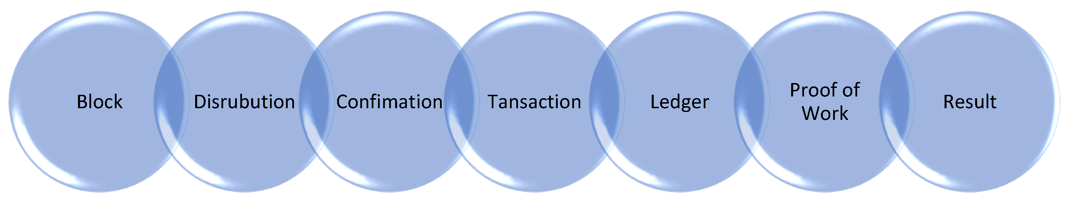 Applsci 12 12026 g001