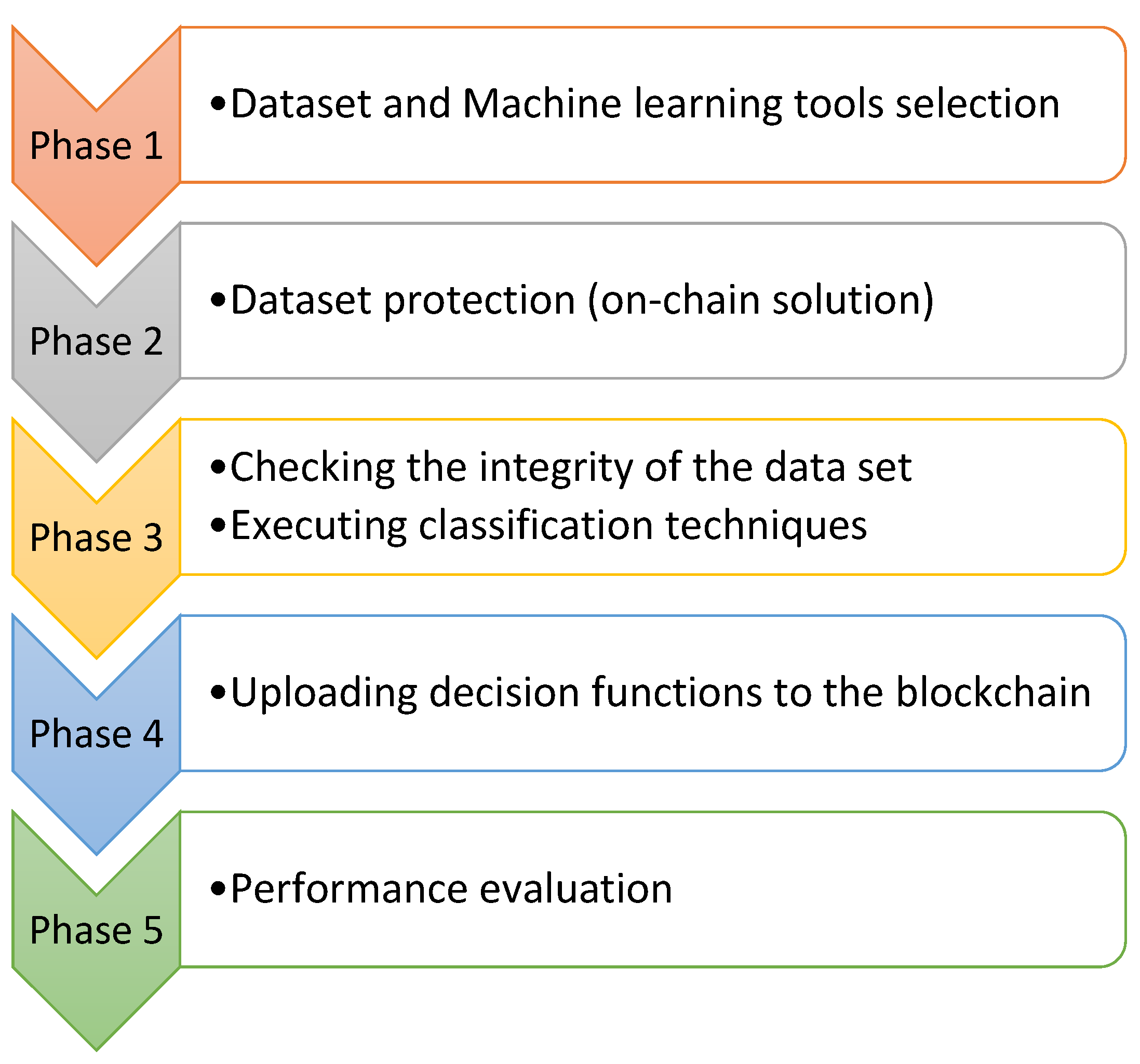 Applsci 12 12026 g002