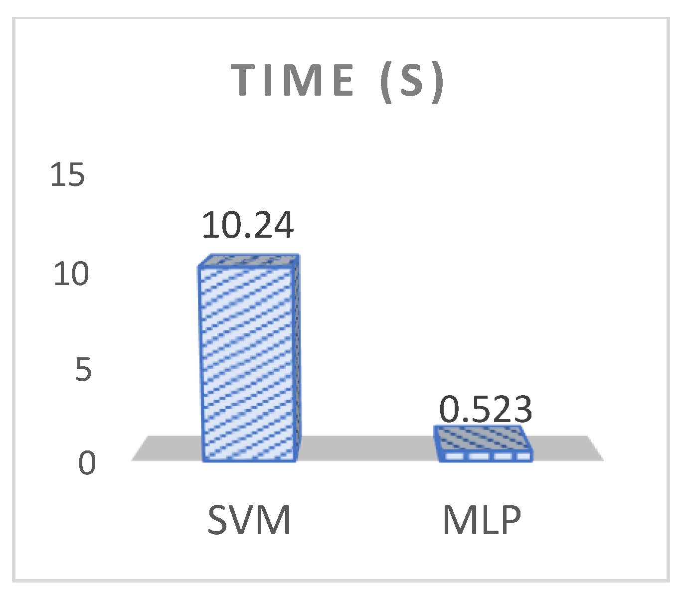Applsci 12 12026 g007