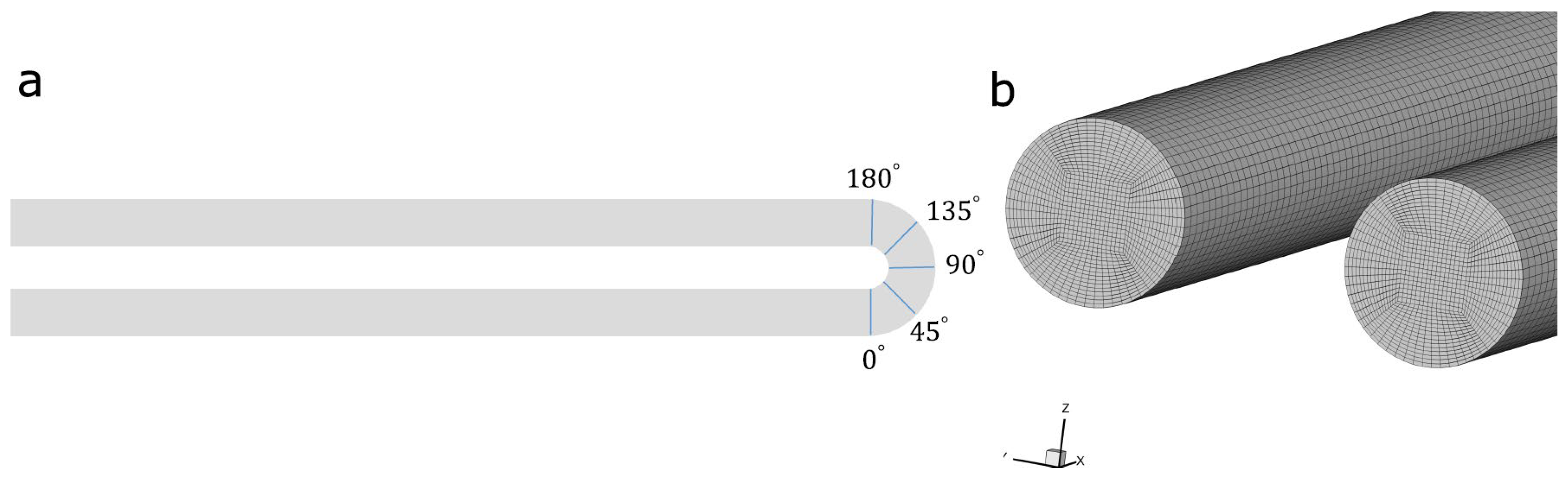 Applsci 12 12028 g001