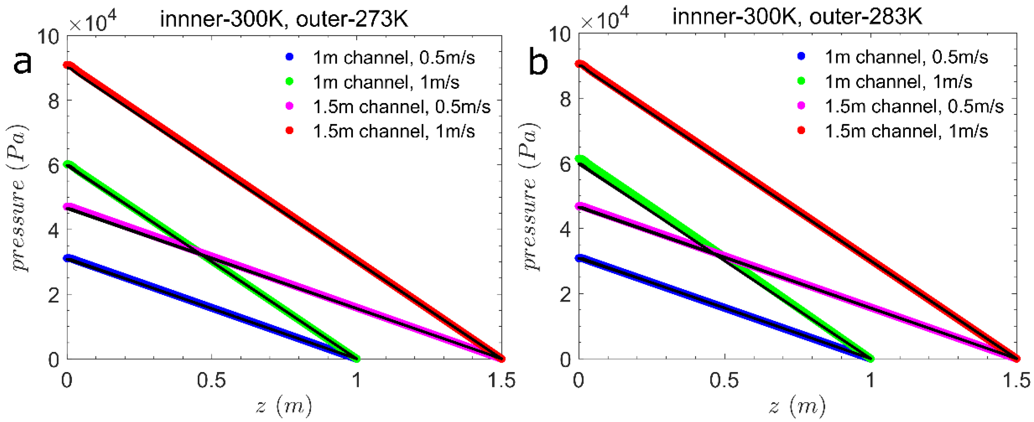 Applsci 12 12028 g002
