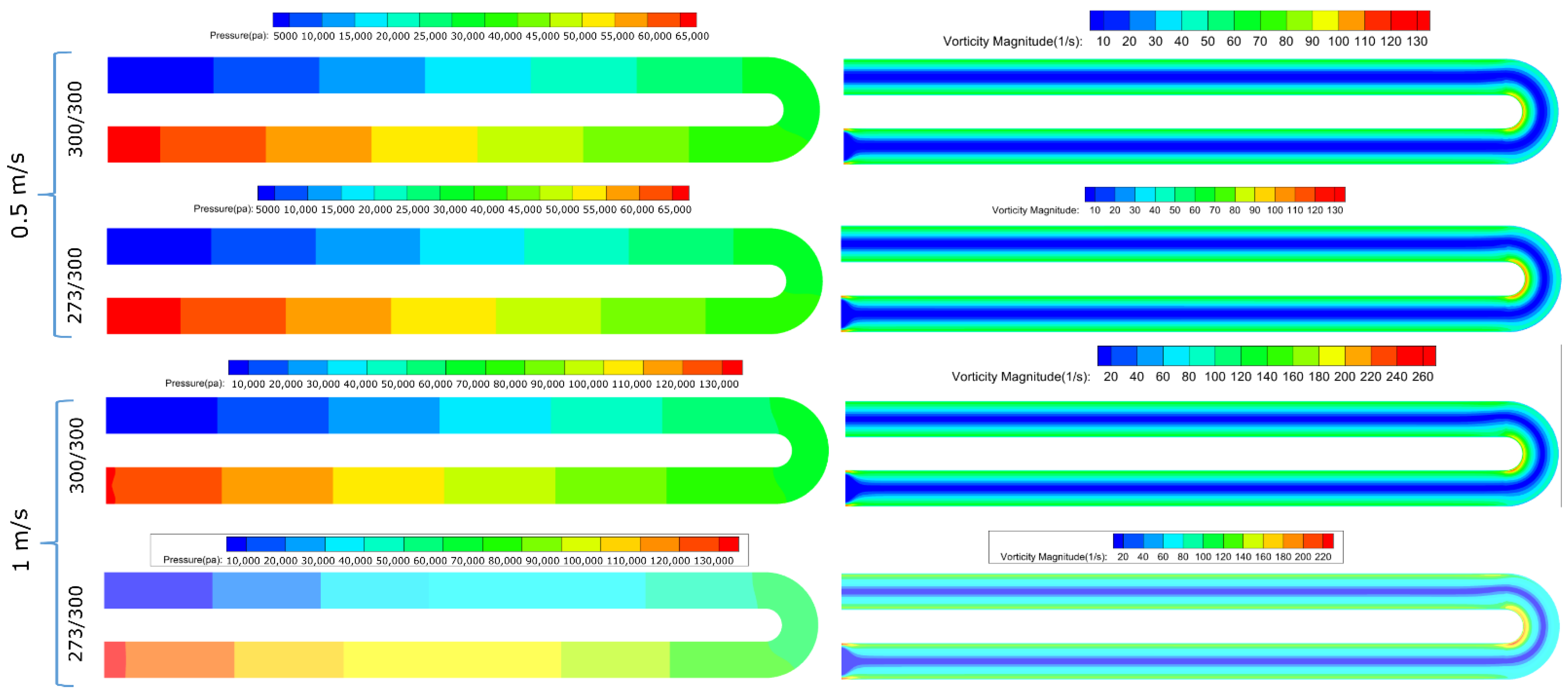 Applsci 12 12028 g004