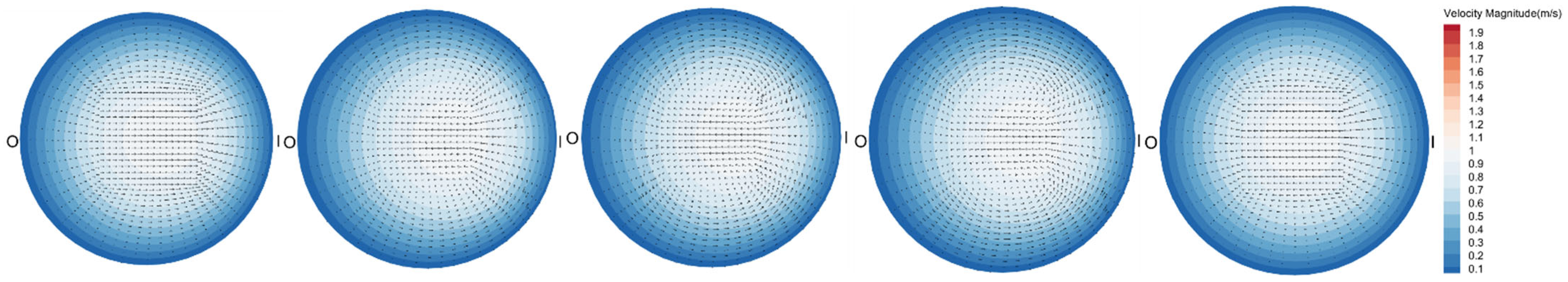 Applsci 12 12028 g016