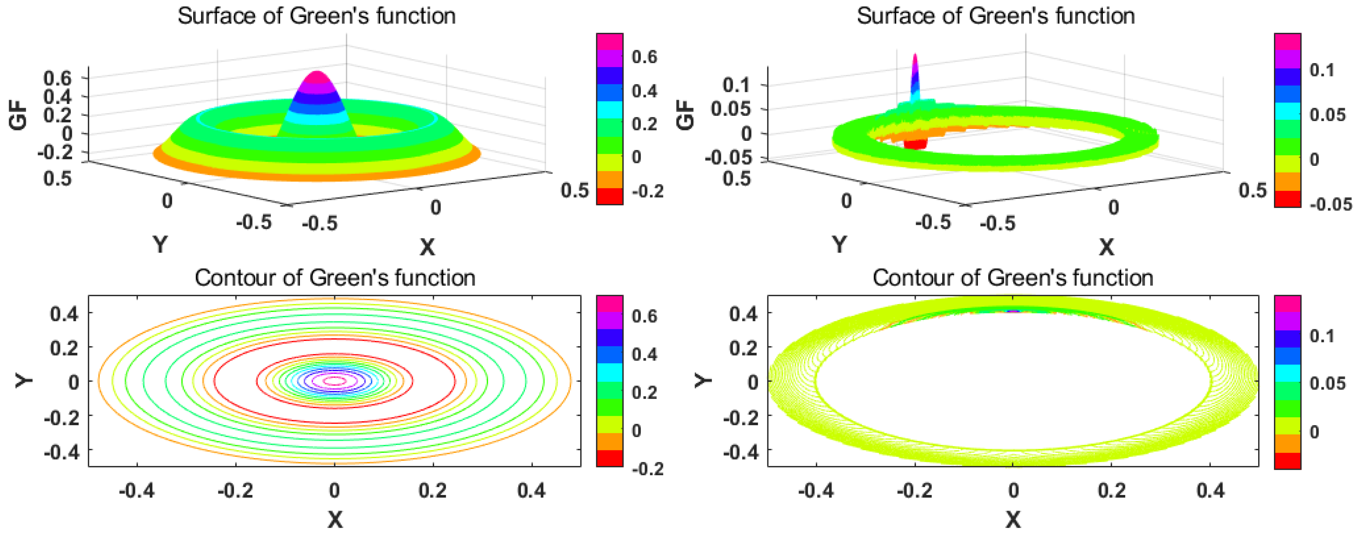 Applsci 12 12032 g002