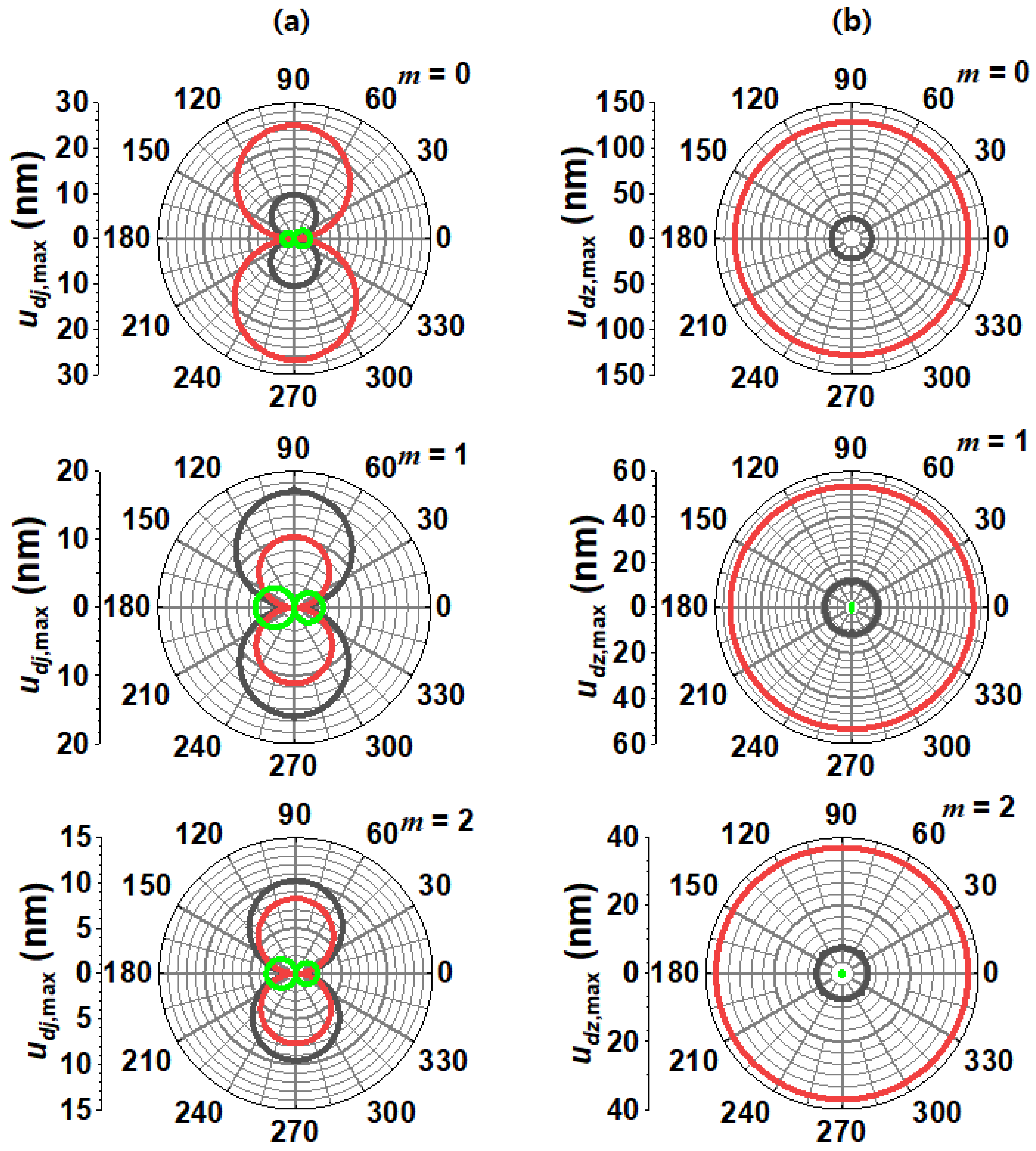 Applsci 12 12032 g005