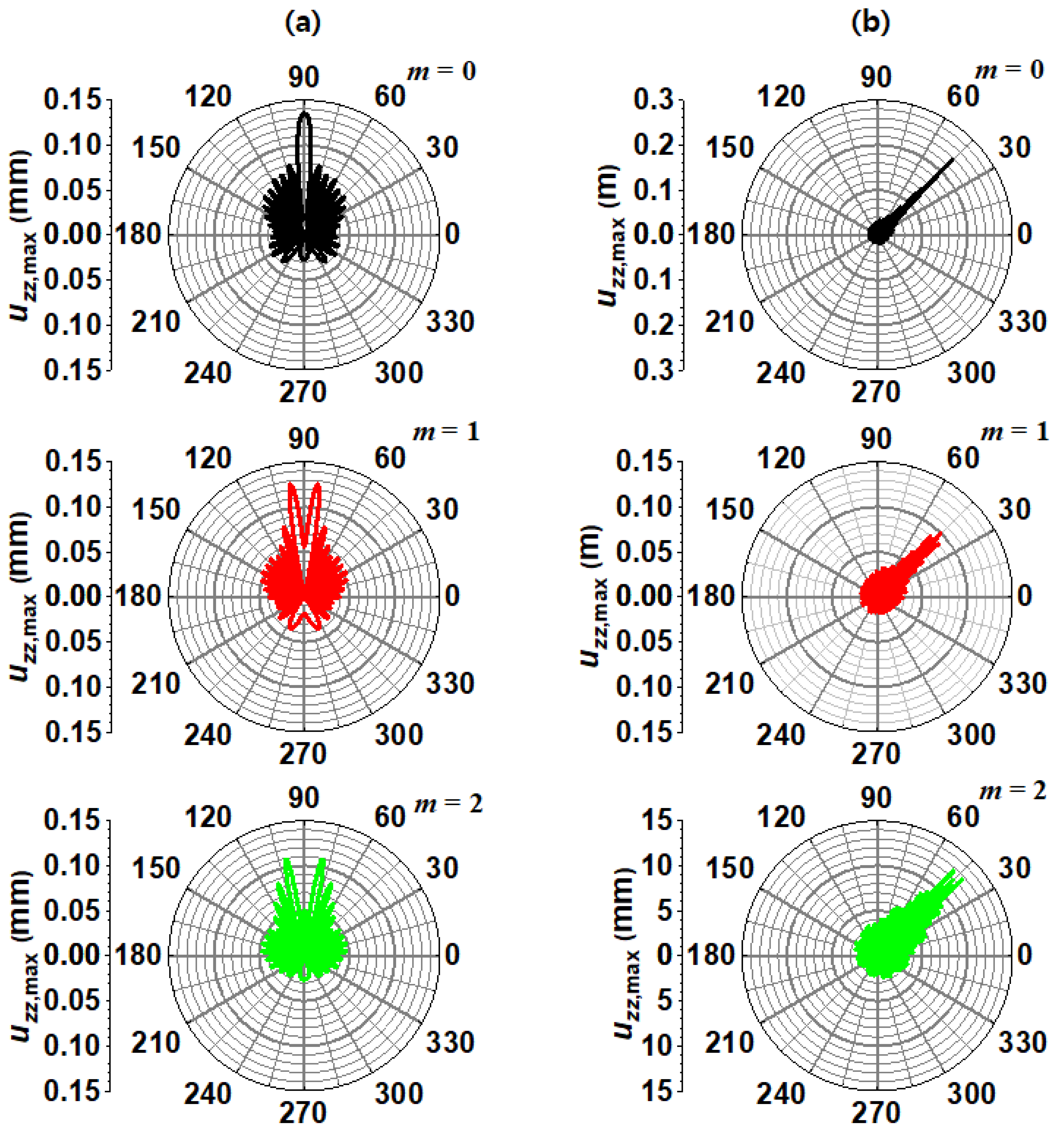 Applsci 12 12032 g006