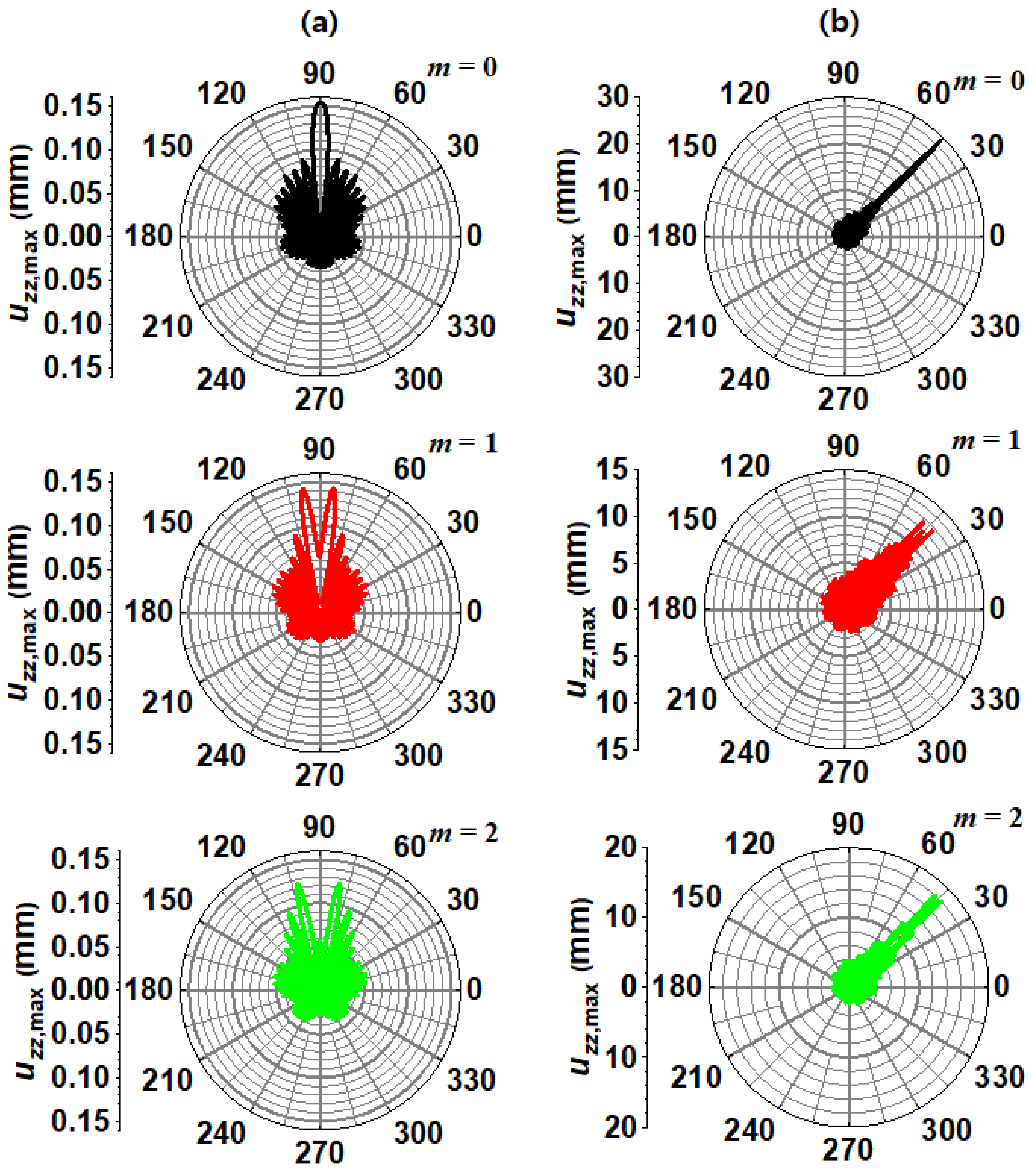 Applsci 12 12032 g007