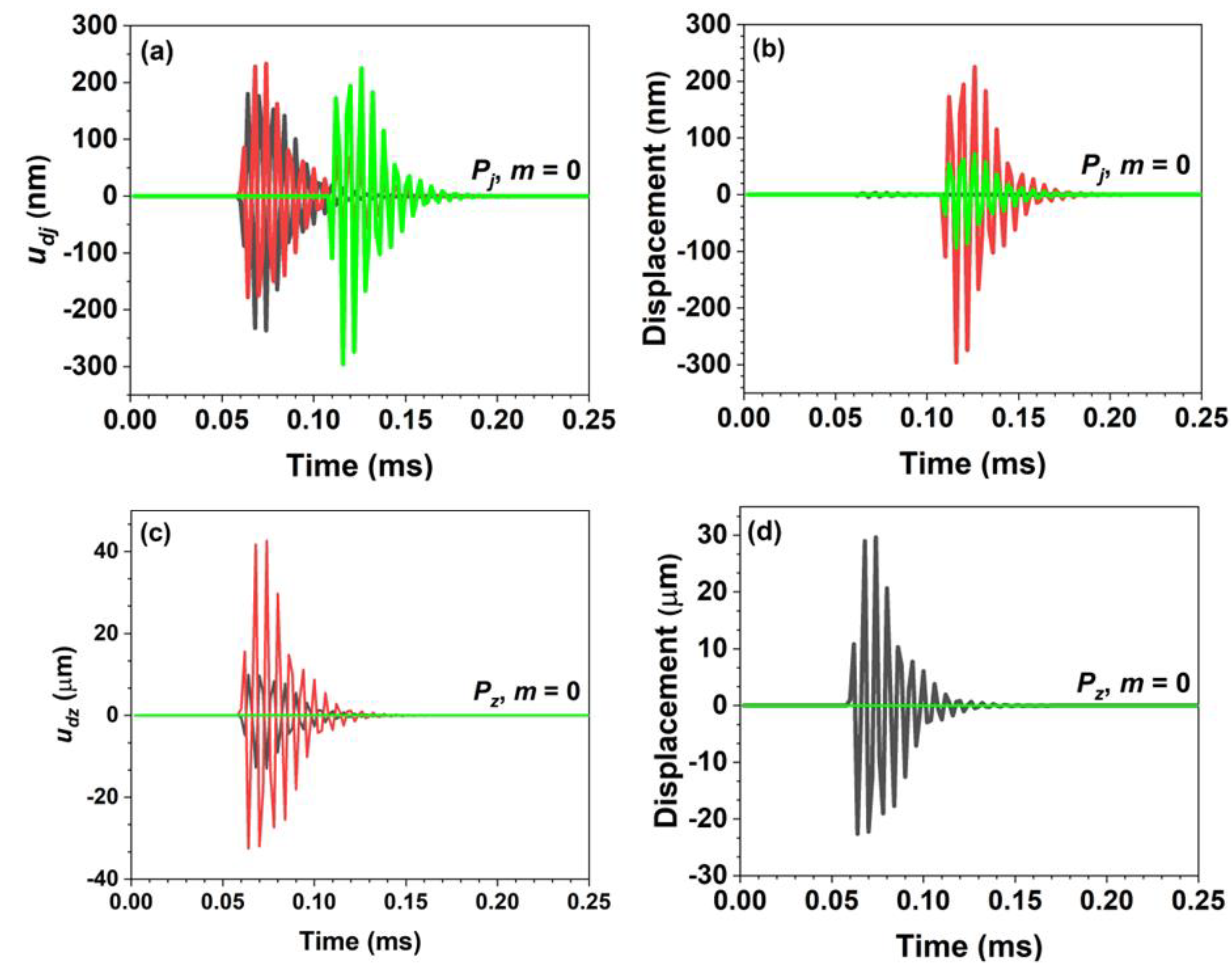 Applsci 12 12032 g008