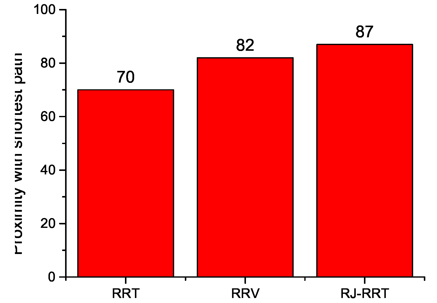 Applsci 12 12033 g011
