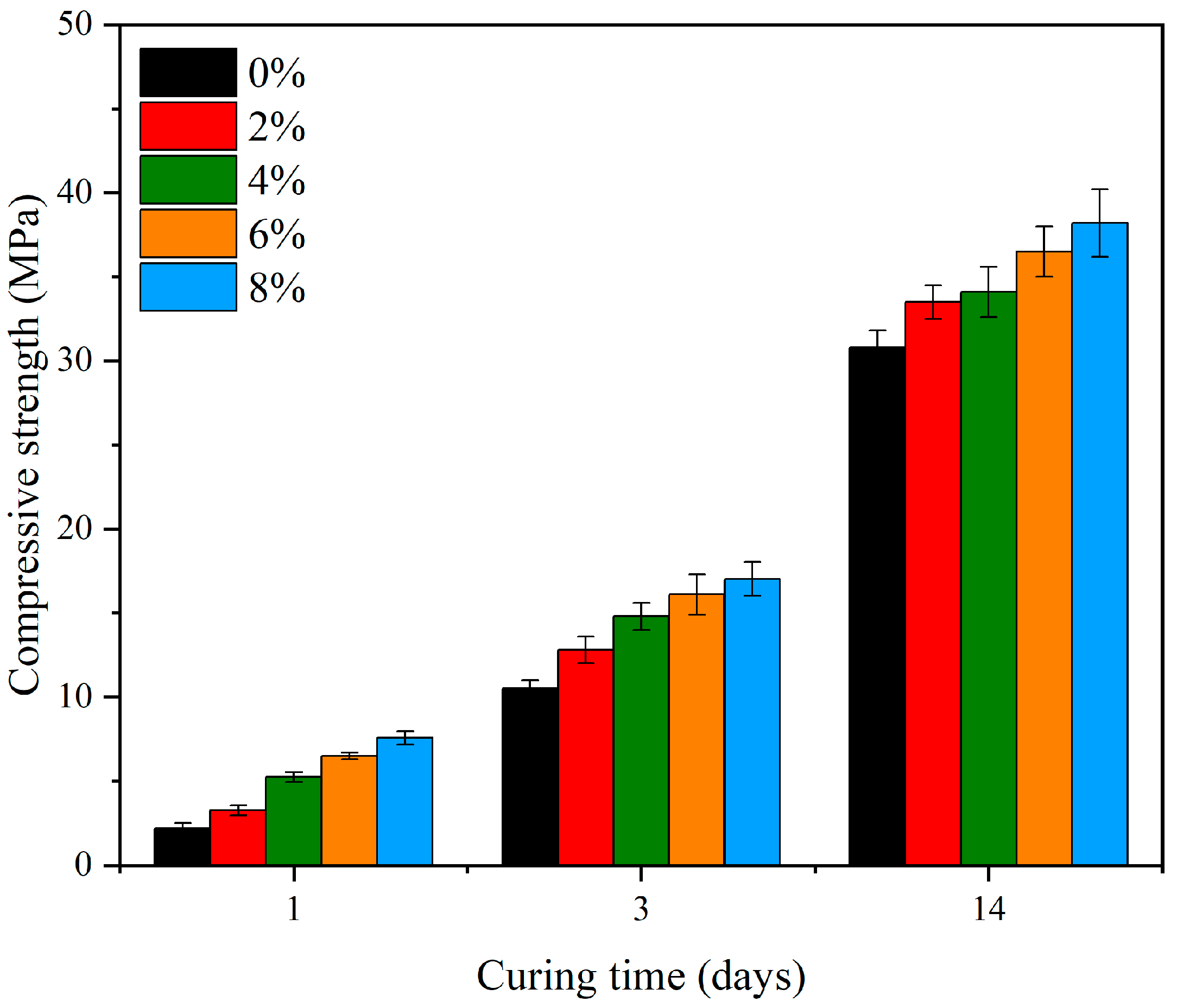 Applsci 12 12038 g004