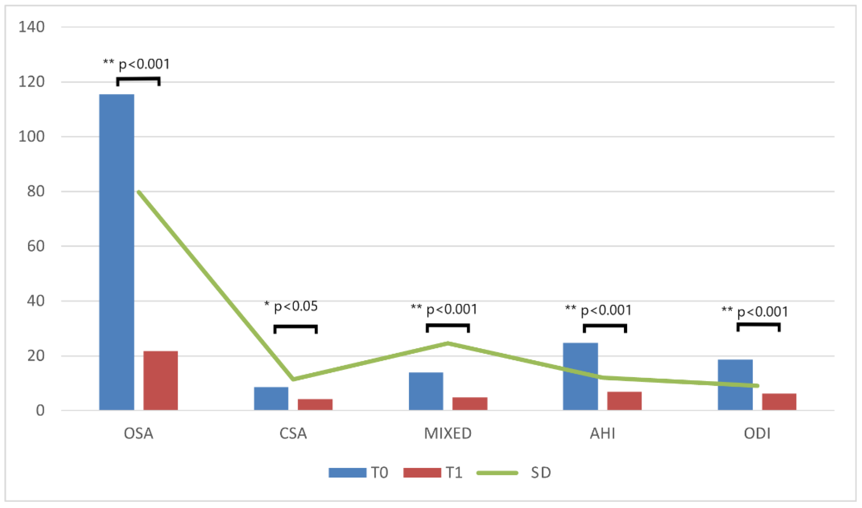Applsci 12 12040 g002 Applsci 12 12040 g002