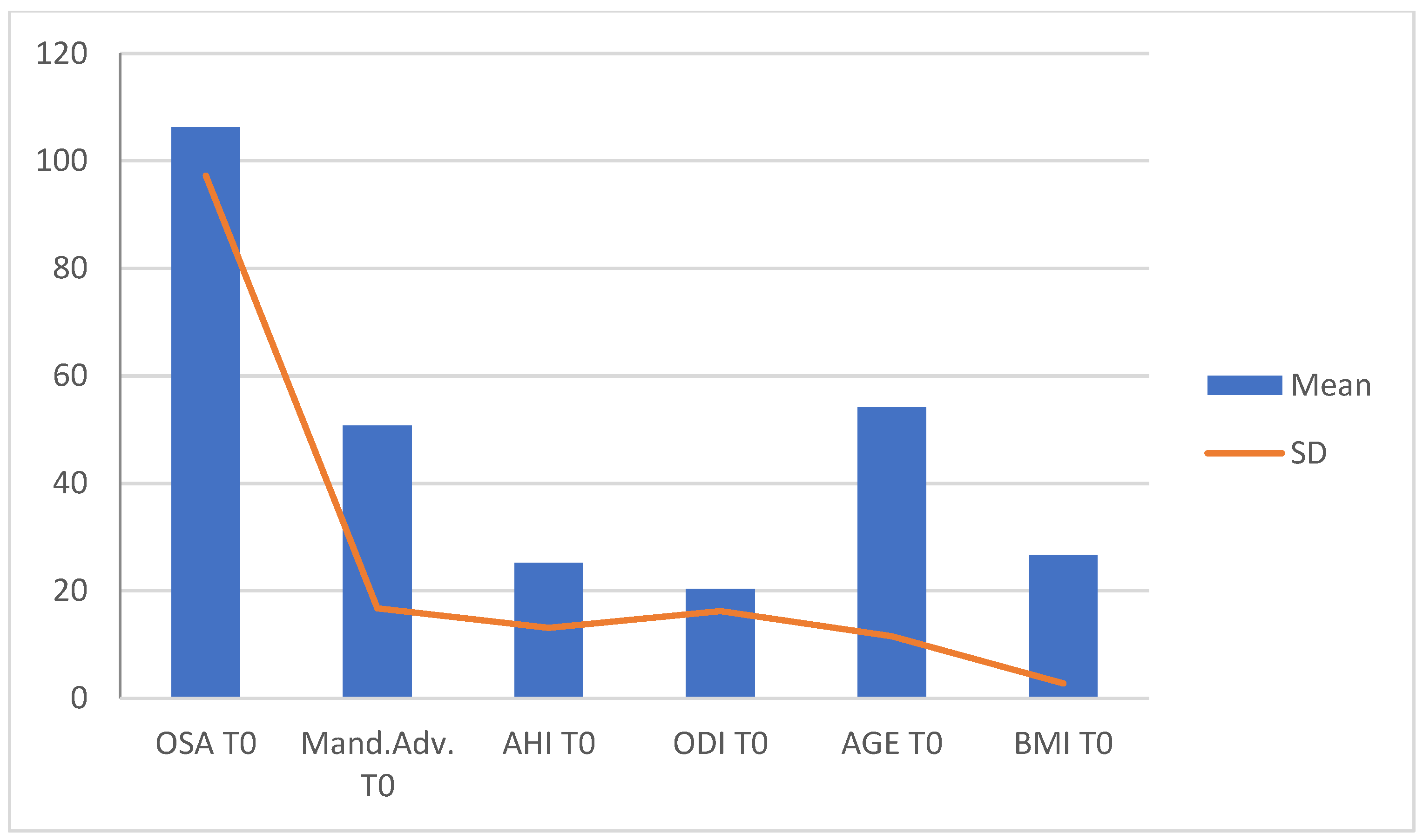 Applsci 12 12040 g004 Applsci 12 12040 g004