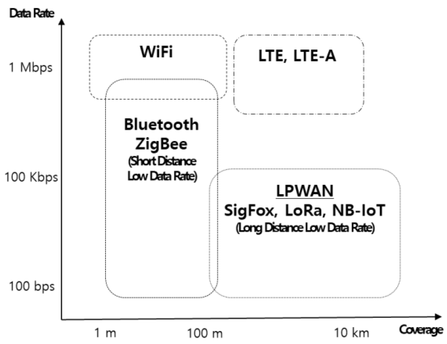 Applsci 12 12042 g001 550