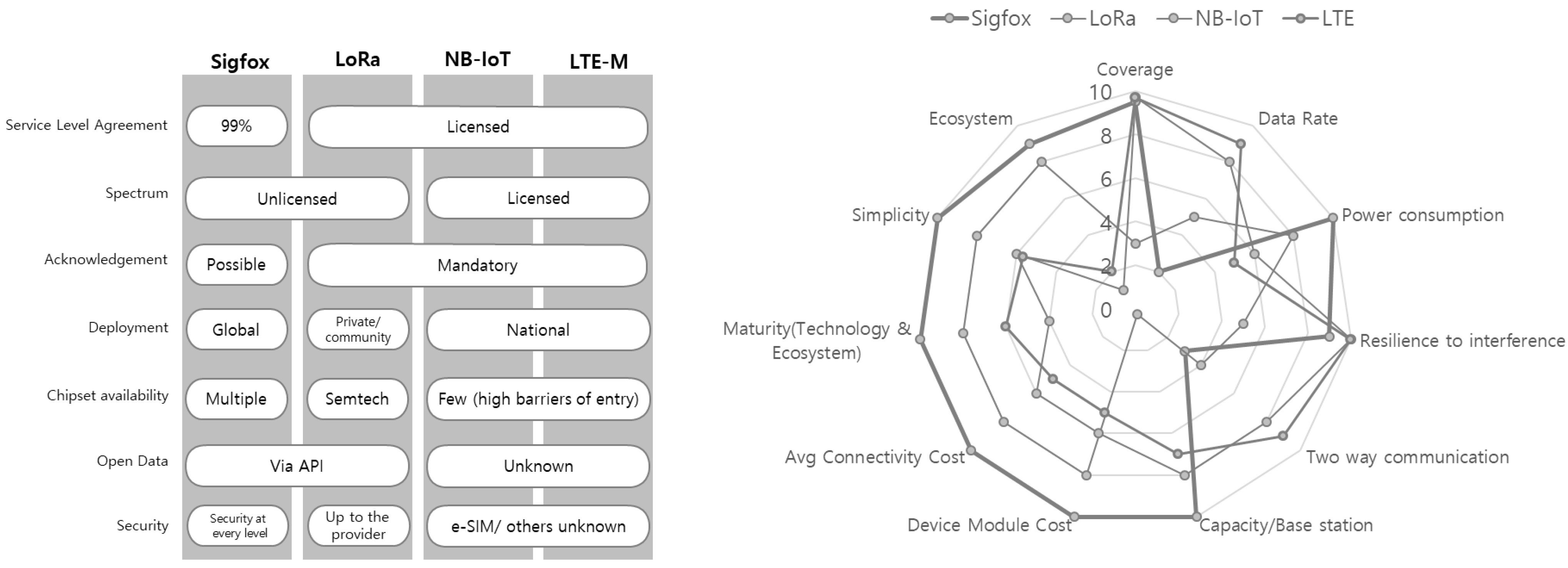 Applsci 12 12042 g002 550