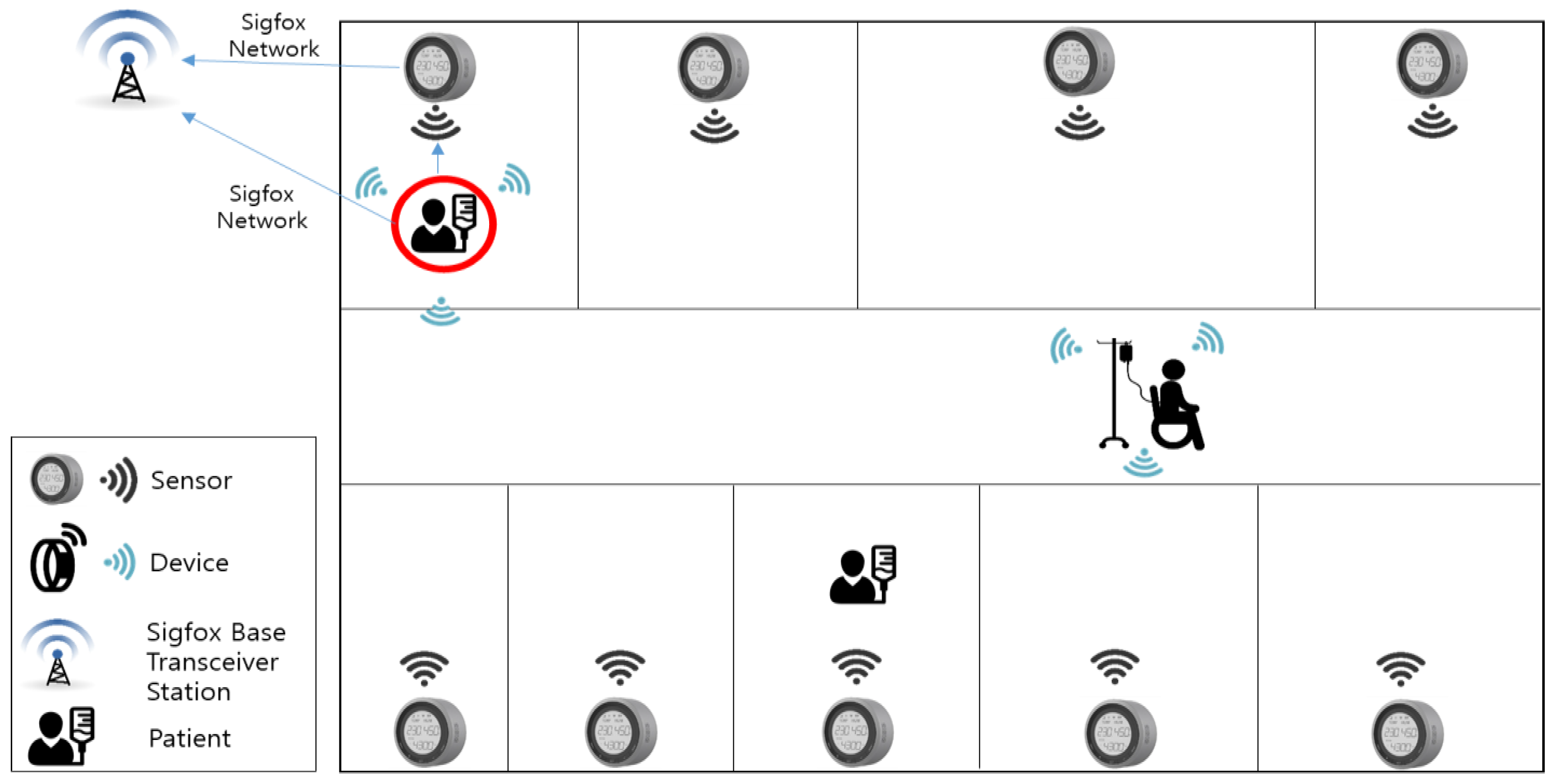 Applsci 12 12042 g006 550