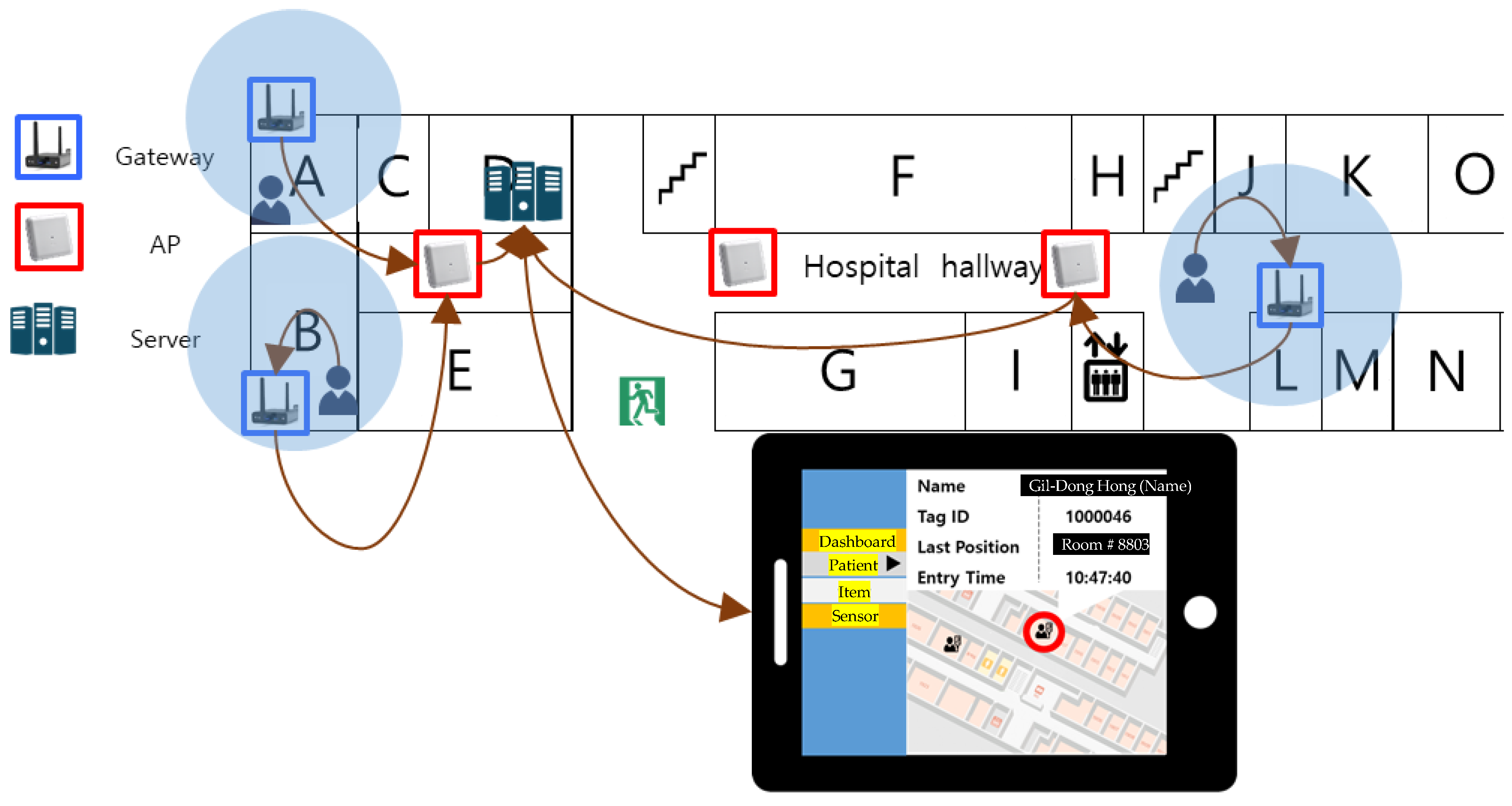 Applsci 12 12042 g008 550