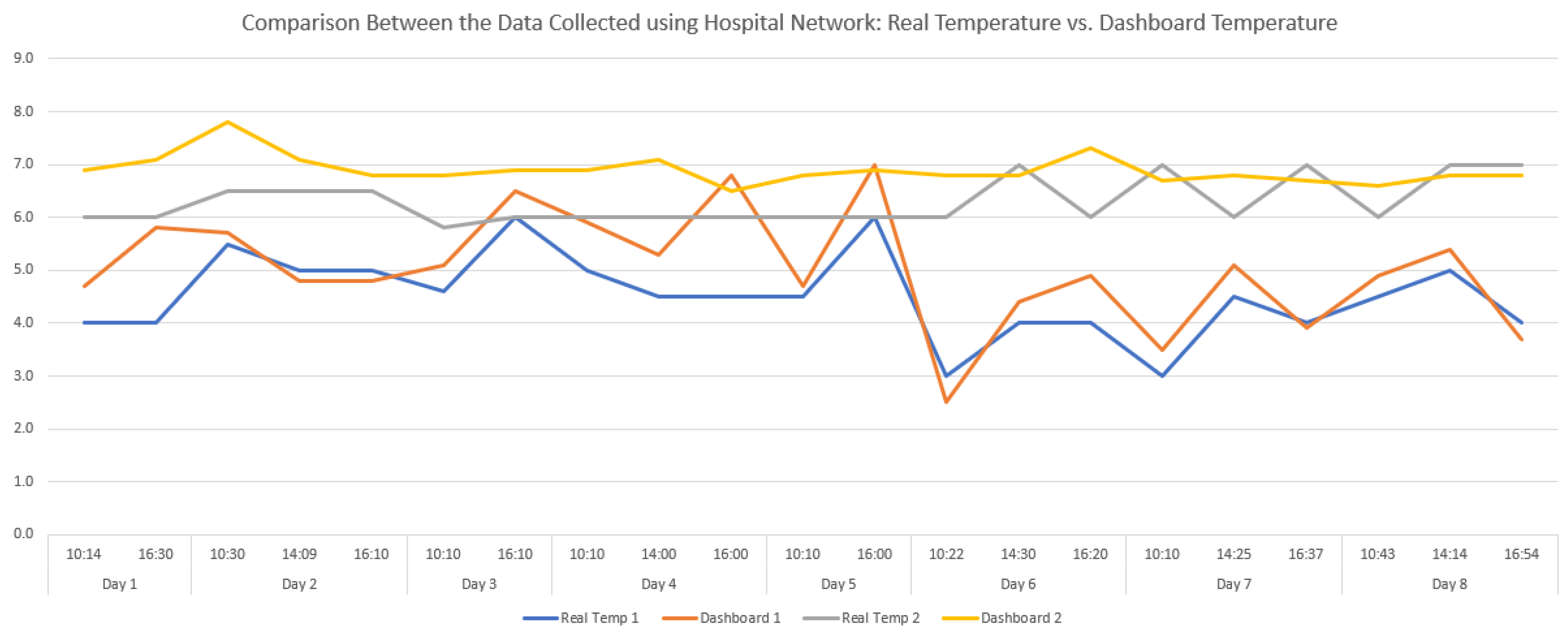 Applsci 12 12042 g011 550