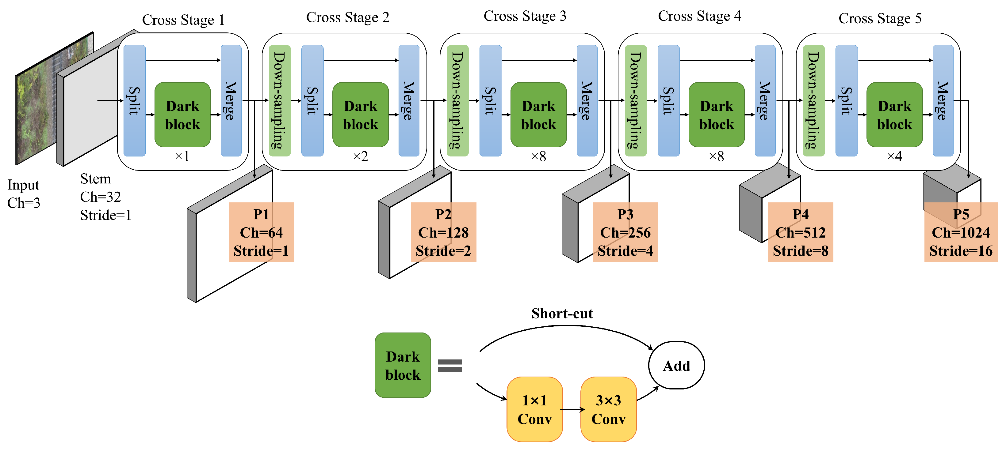 Applsci 12 12044 g002