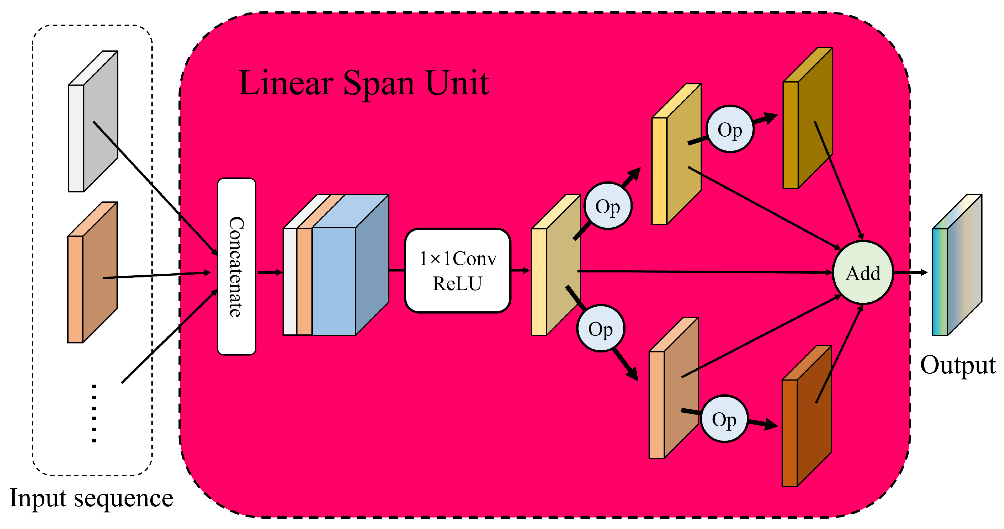 Applsci 12 12044 g003