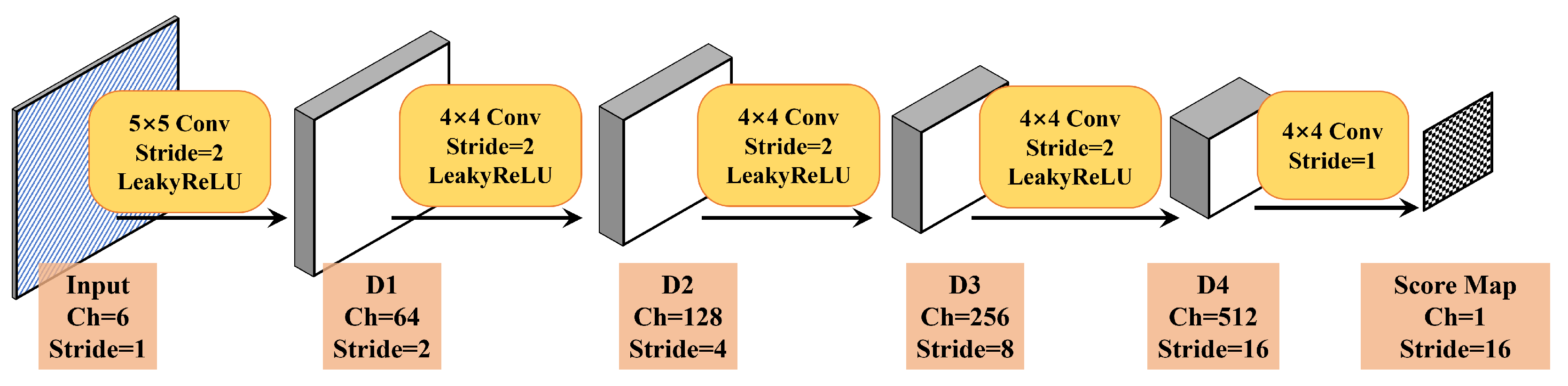 Applsci 12 12044 g005