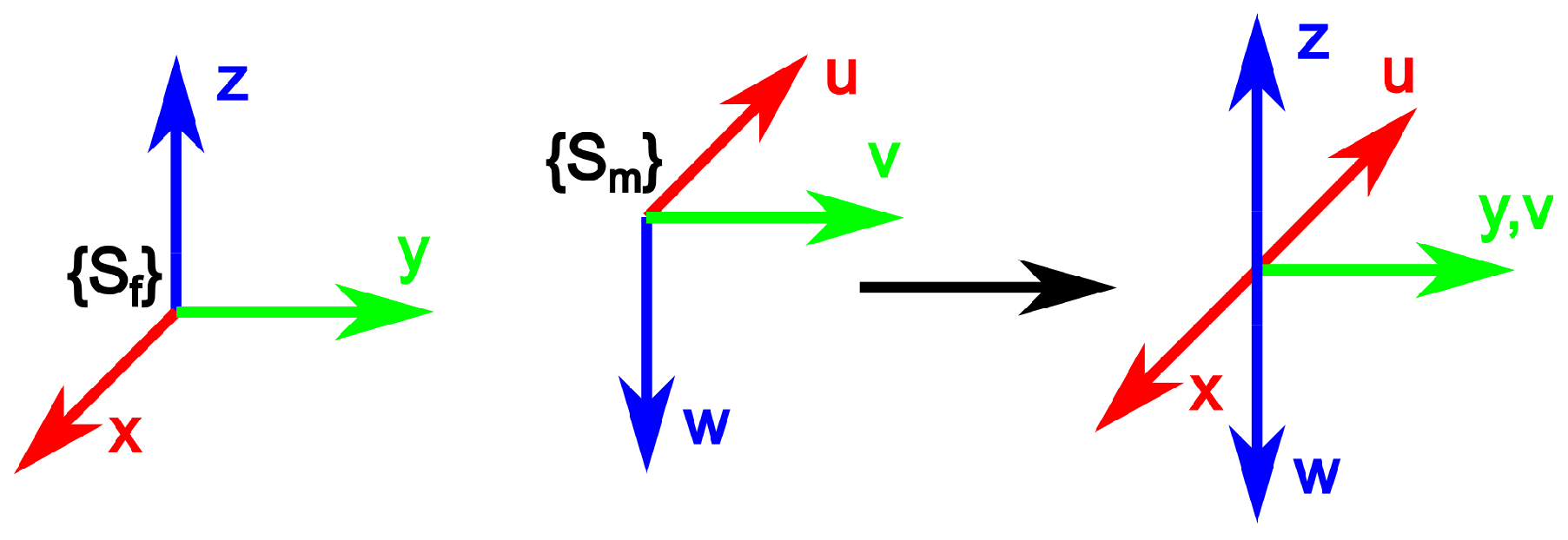 Applsci 12 12045 g002