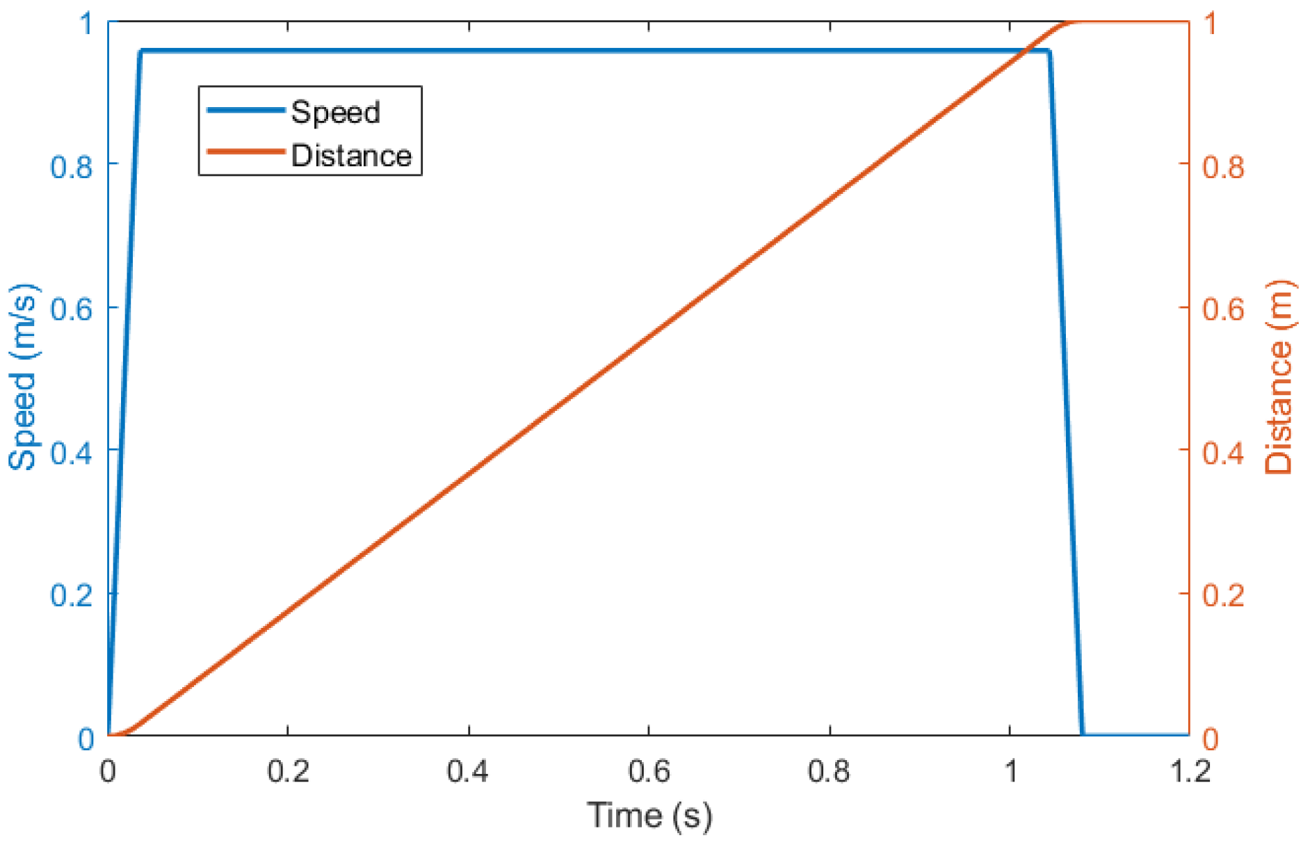 Applsci 12 12045 g006