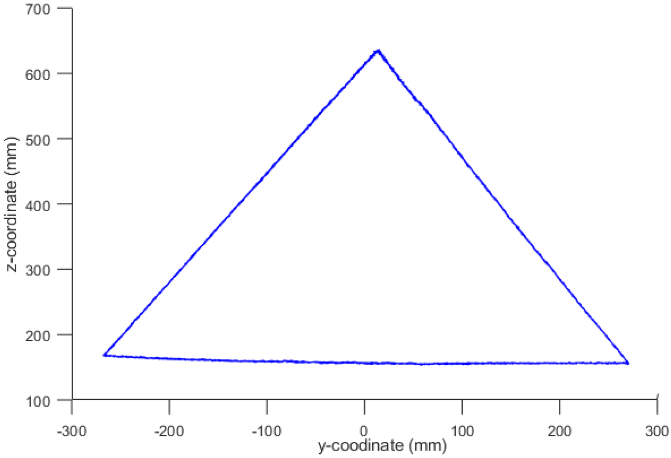 Applsci 12 12045 g008