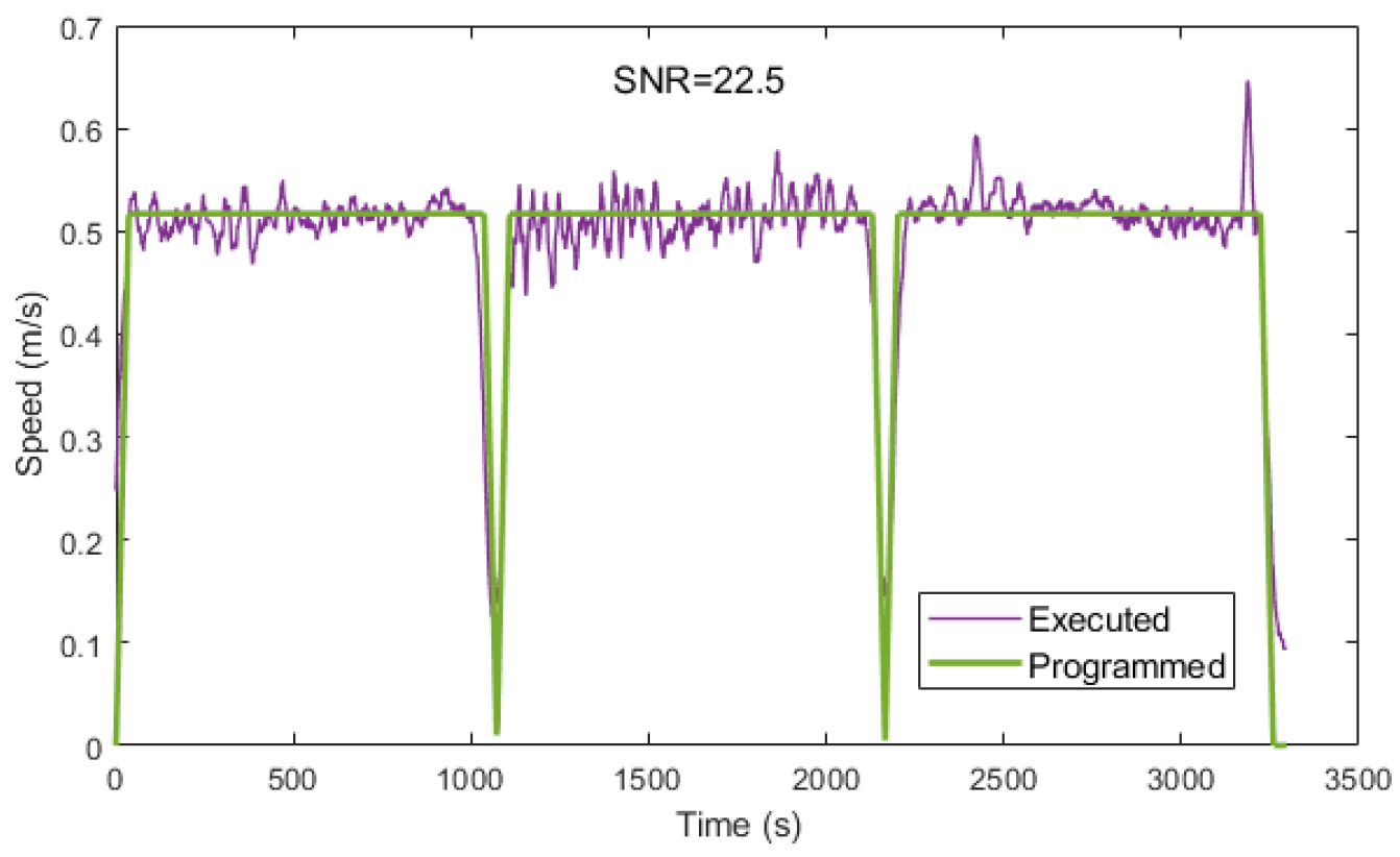 Applsci 12 12045 g009