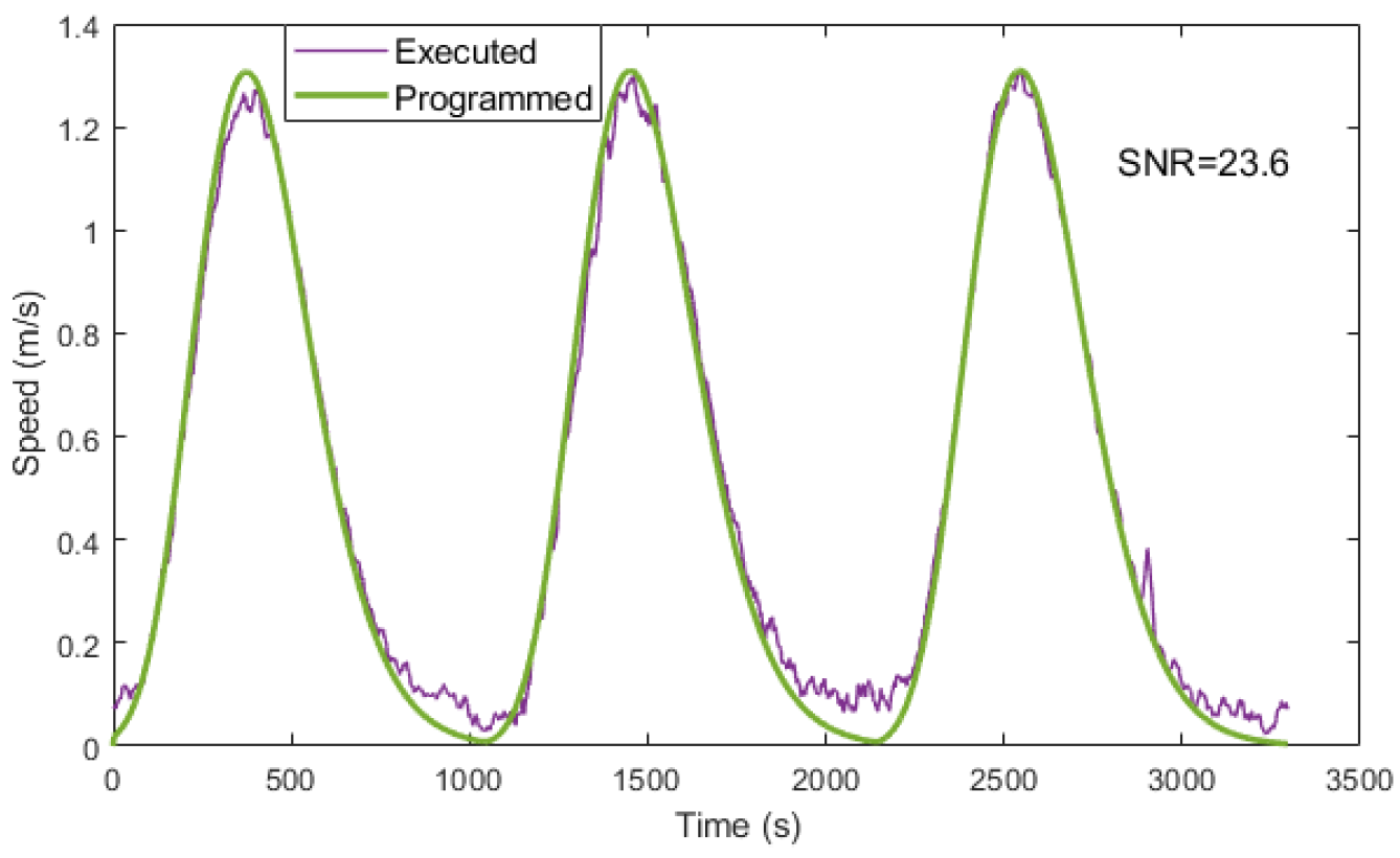 Applsci 12 12045 g010