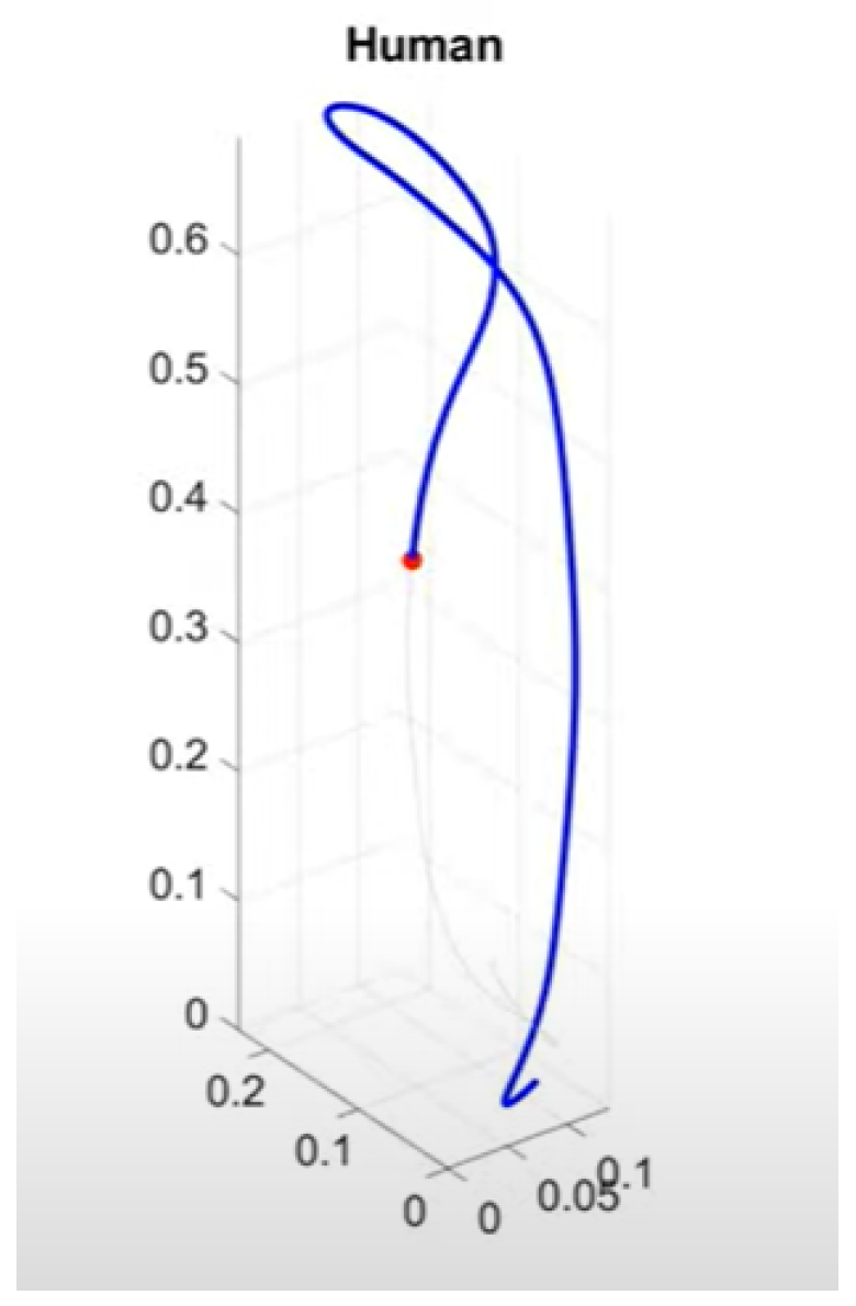 Applsci 12 12045 g012