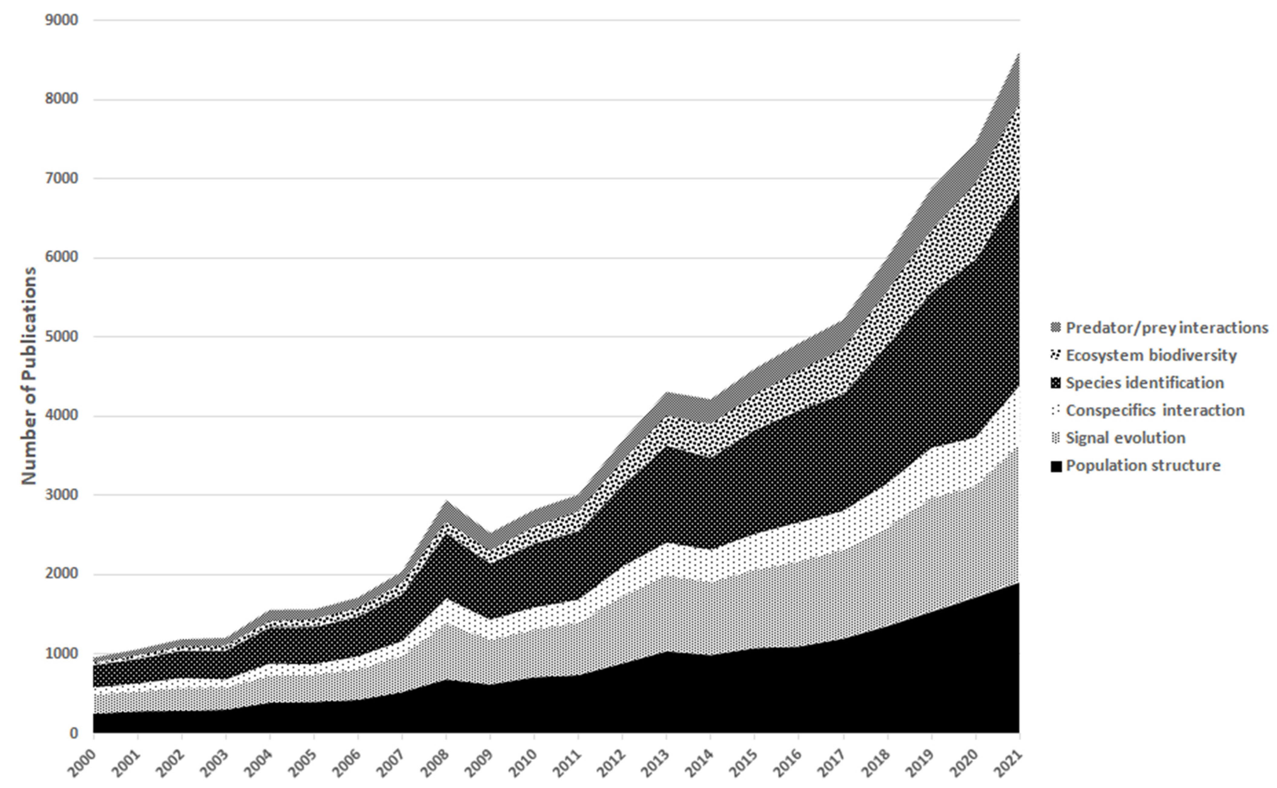 Applsci 12 12046 g001