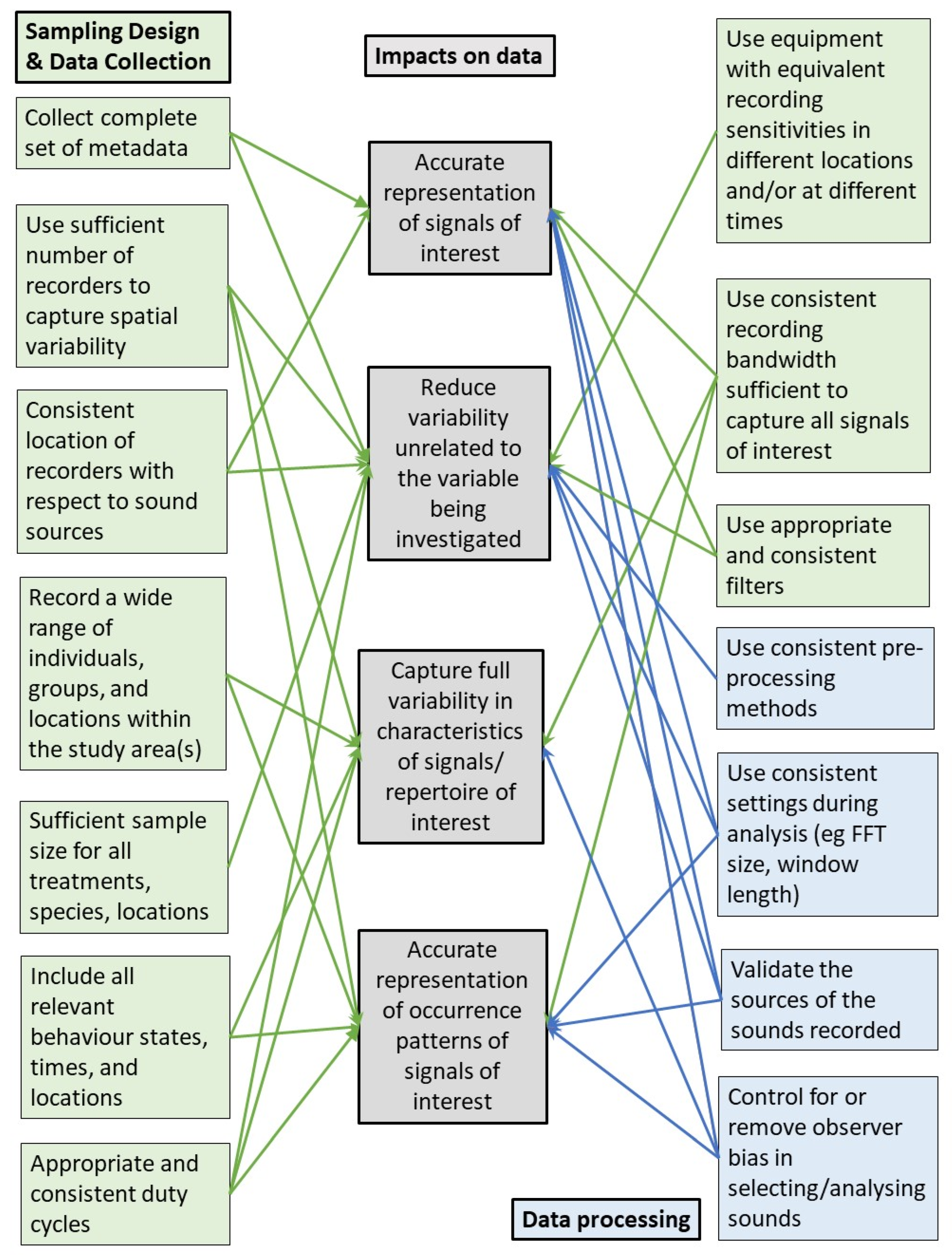 Applsci 12 12046 g003