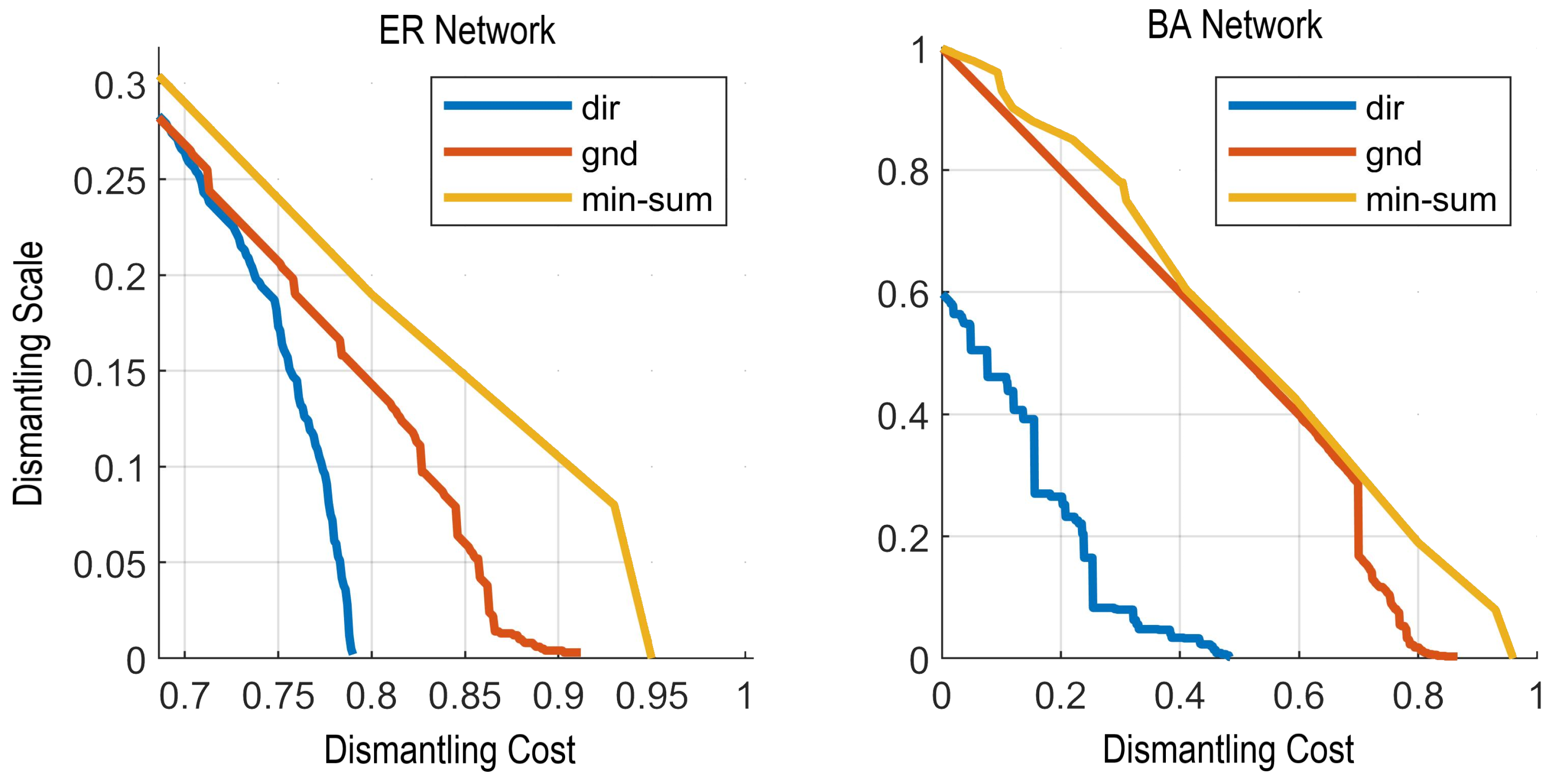Applsci 12 12047 g002