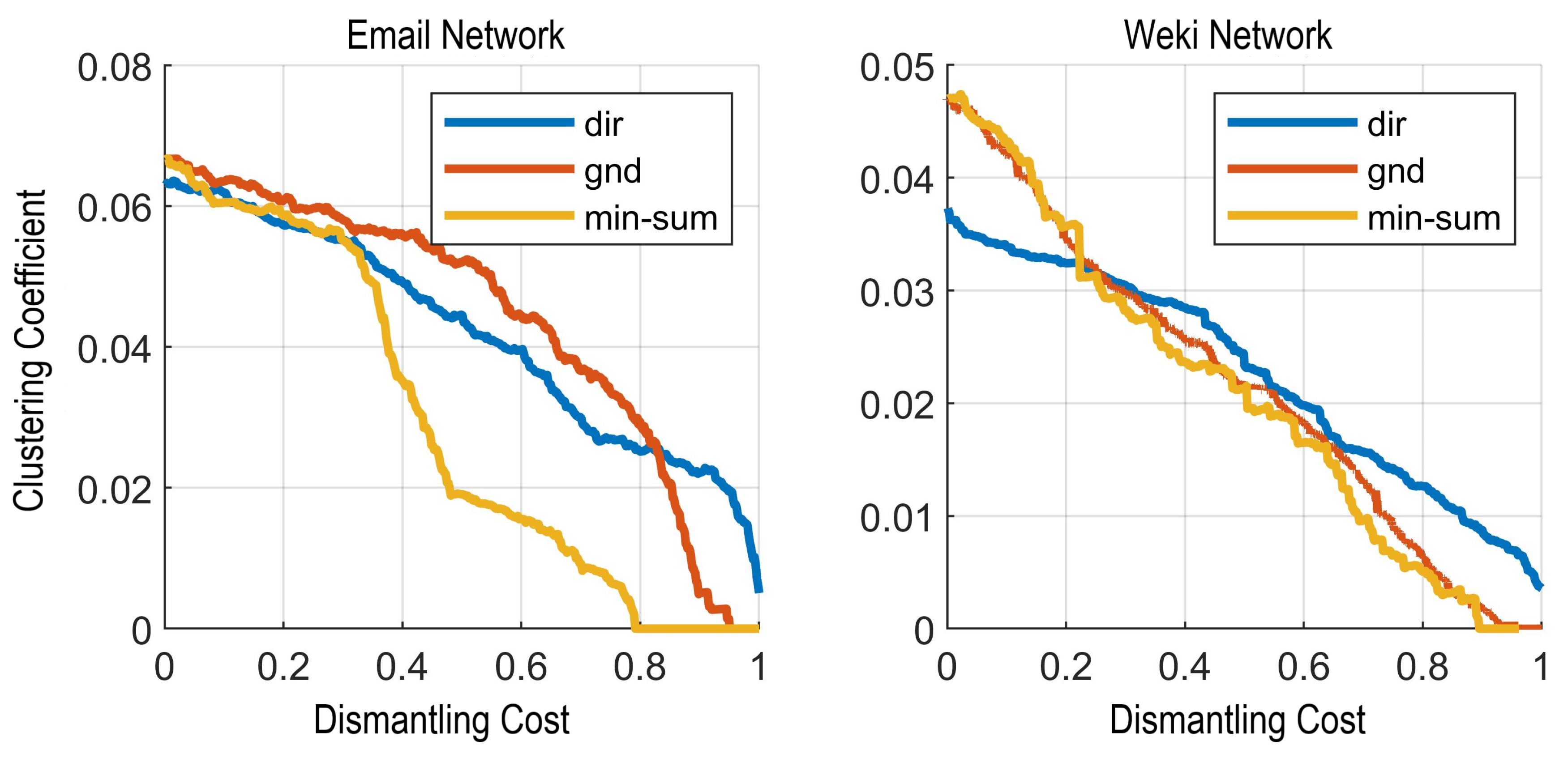 Applsci 12 12047 g005