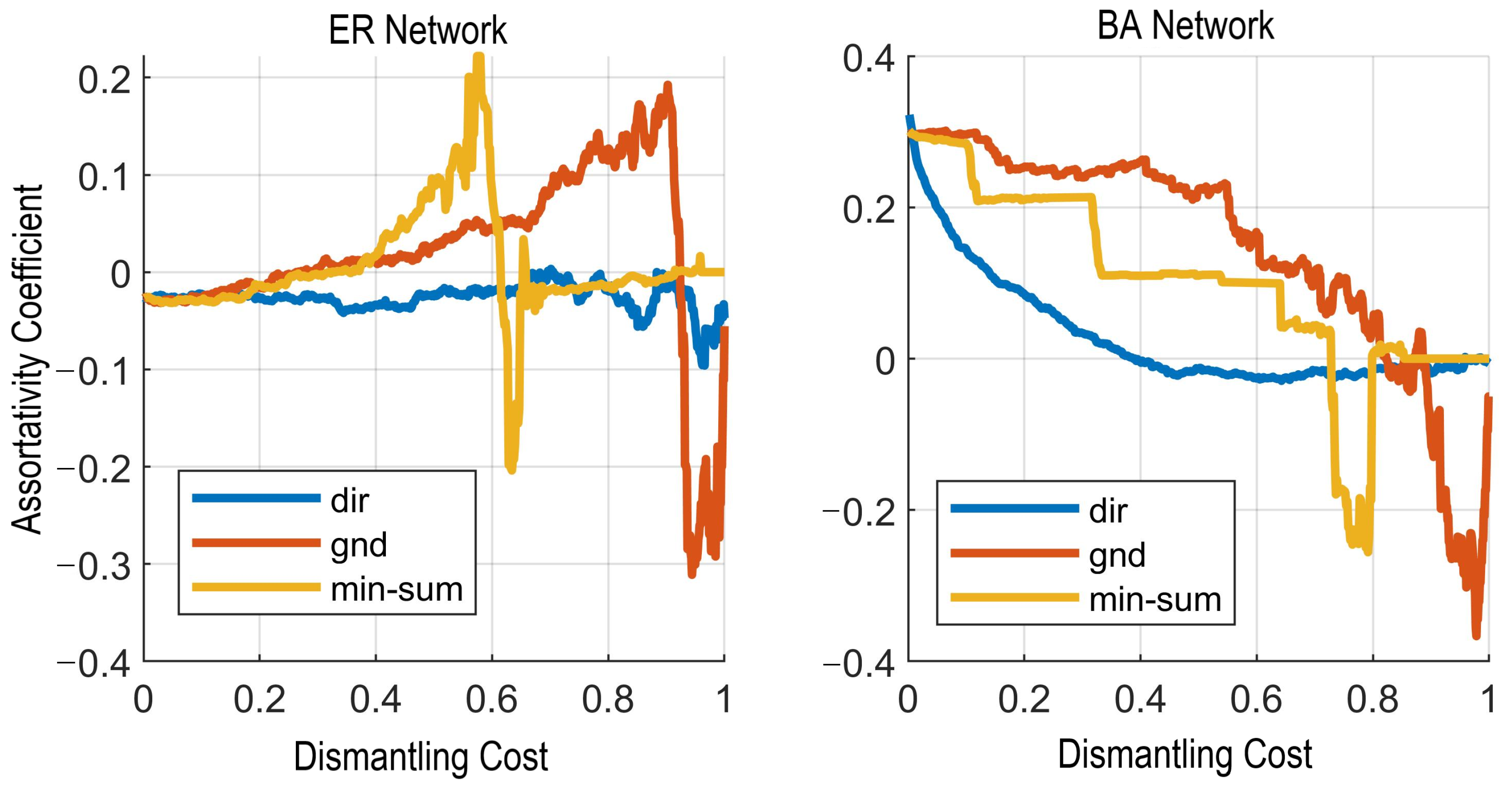 Applsci 12 12047 g006