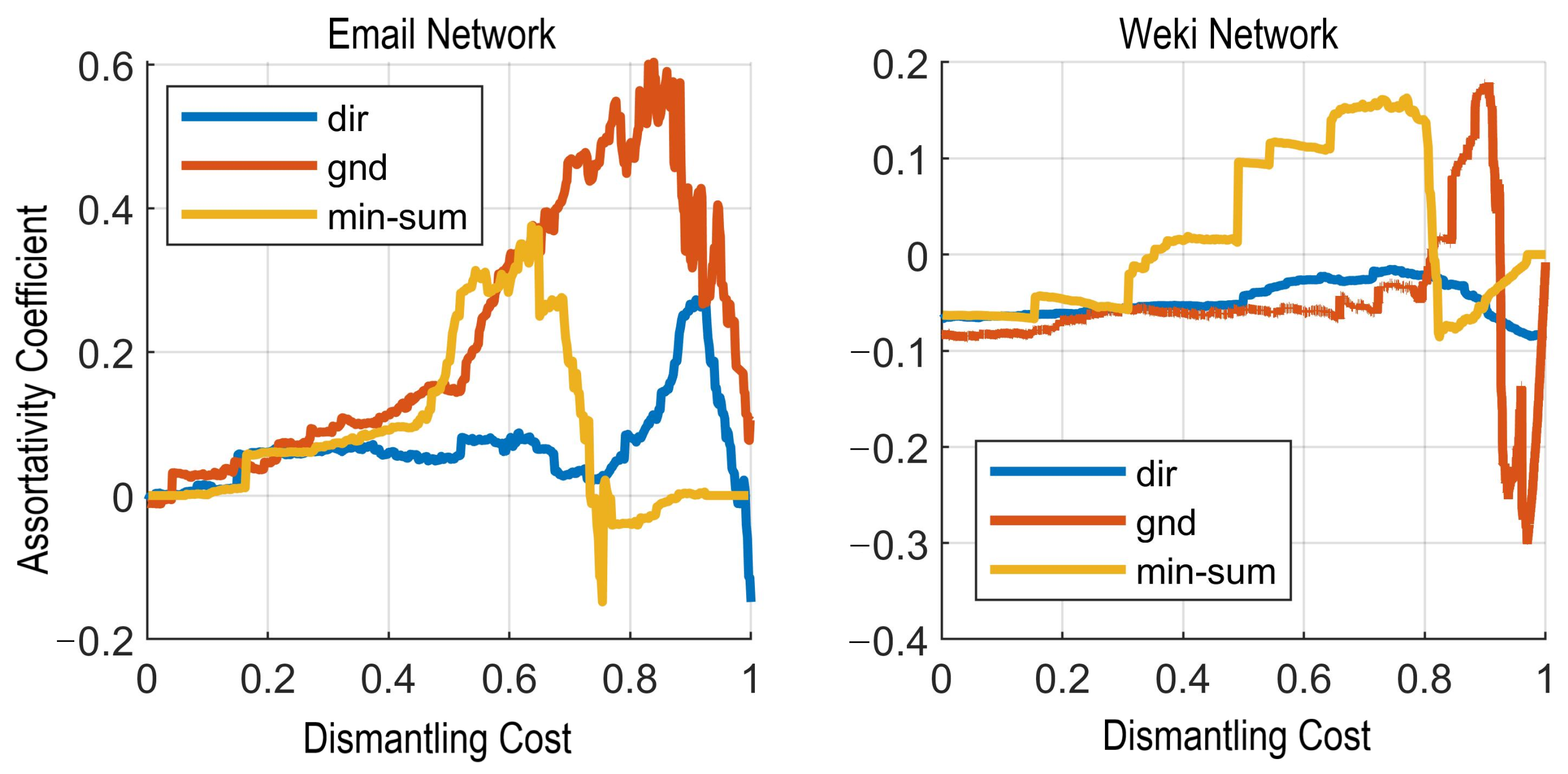 Applsci 12 12047 g007